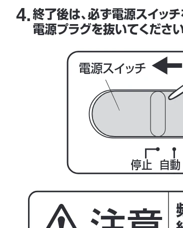 サンワサプライ 401-PSDC6018 / PSD-C6018 取扱説明書 — ■モーターに負担がかかり、故障の原因になります。 注意 — 図版 5-3 — 5ページ