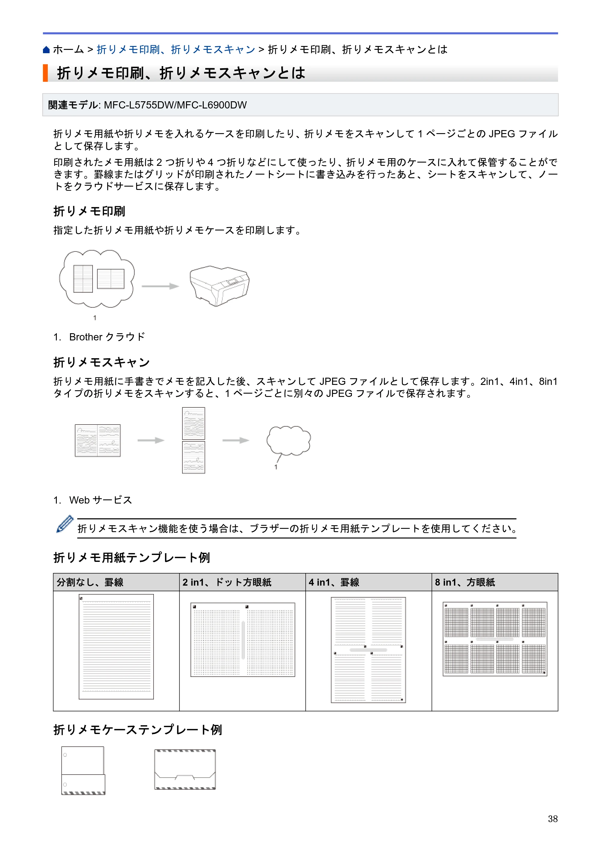 ブラザー HL-L6400DW / MFC-L6900DW / MFC-L5755DW クラウド接続ガイド — 折りメモ印刷、折りメモスキャンとは — 原本ページ — 42ページ