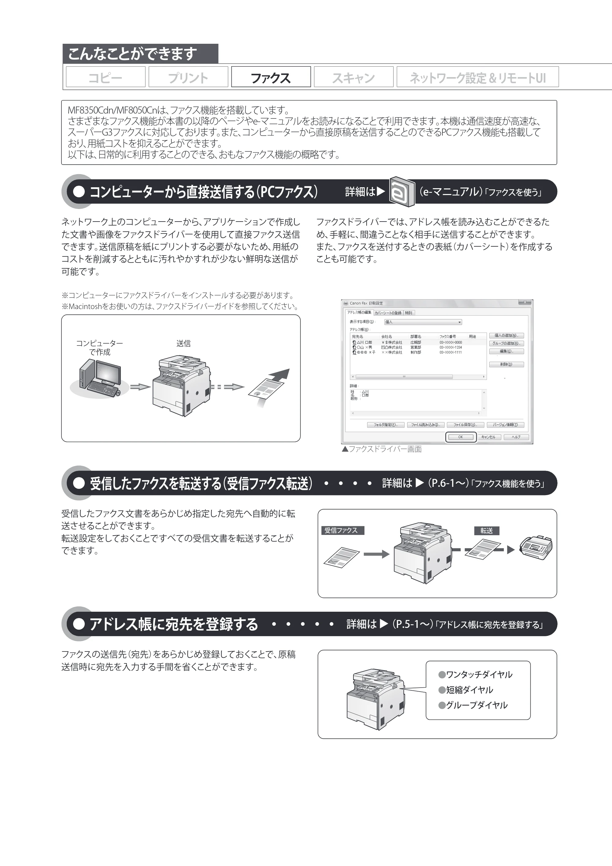 キヤノン MF8050Cn/MF8030Cn 基本操作ガイド 2011年2月1日更新 (PDF形式/16.32Mバイト) — 原本ページ — 4ページ