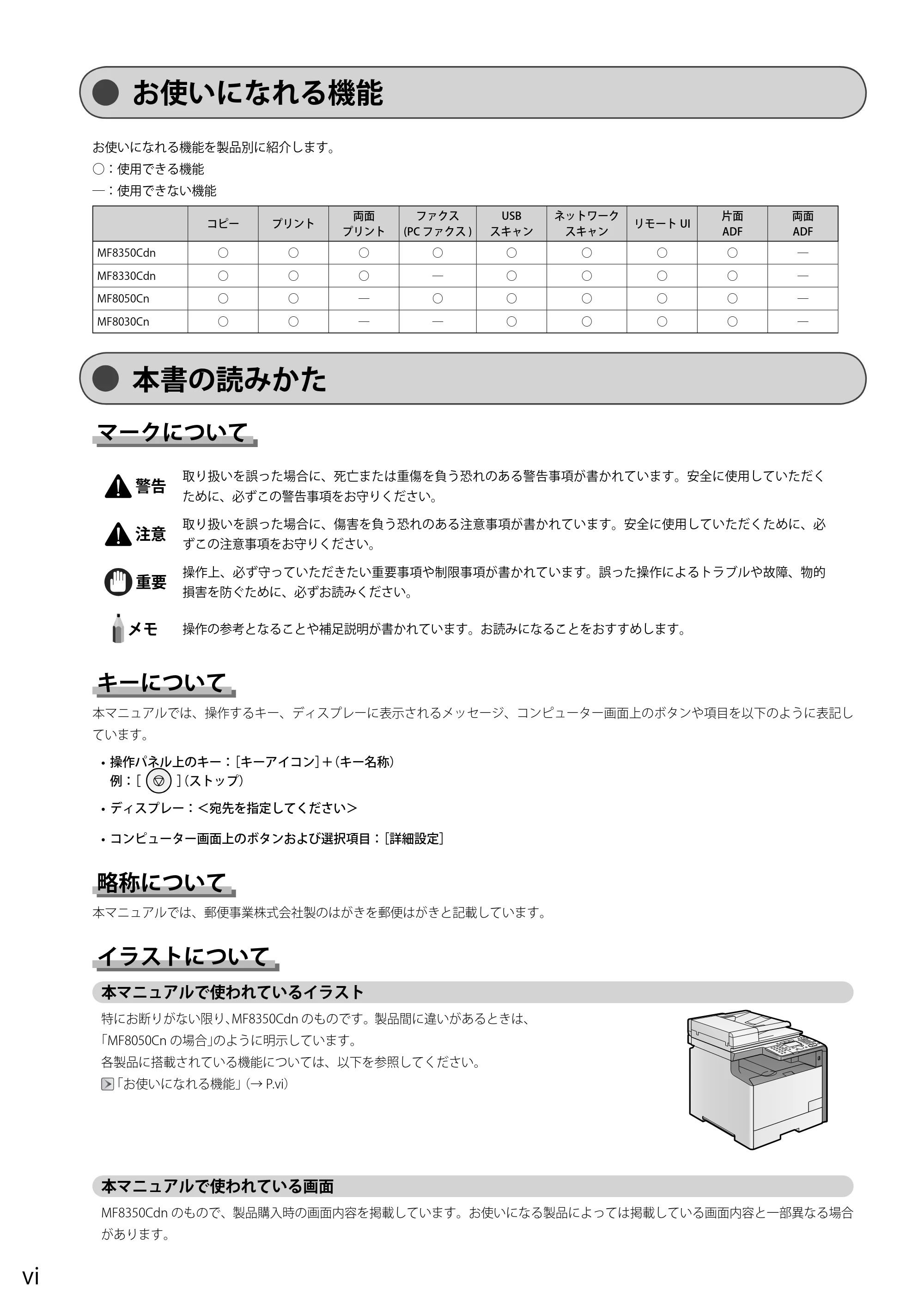 キヤノン MF8050Cn/MF8030Cn 基本操作ガイド 2011年2月1日更新 (PDF形式/16.32Mバイト) — お使いになれる機能 — 原本ページ — 12ページ