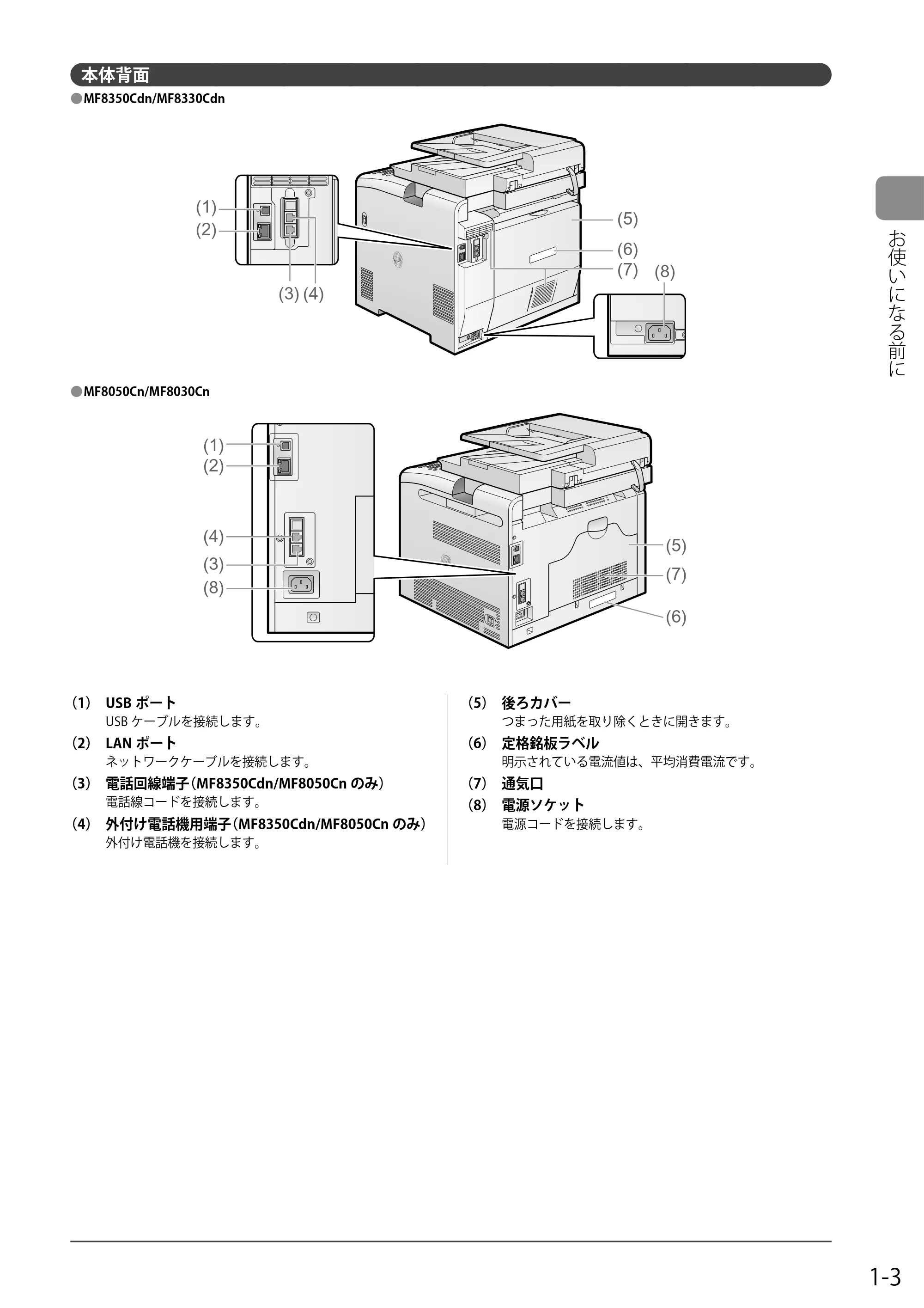 キヤノン MF8050Cn/MF8030Cn 基本操作ガイド 2011年2月1日更新 (PDF形式/16.32Mバイト) — 本体背面 — 原本ページ — 25ページ