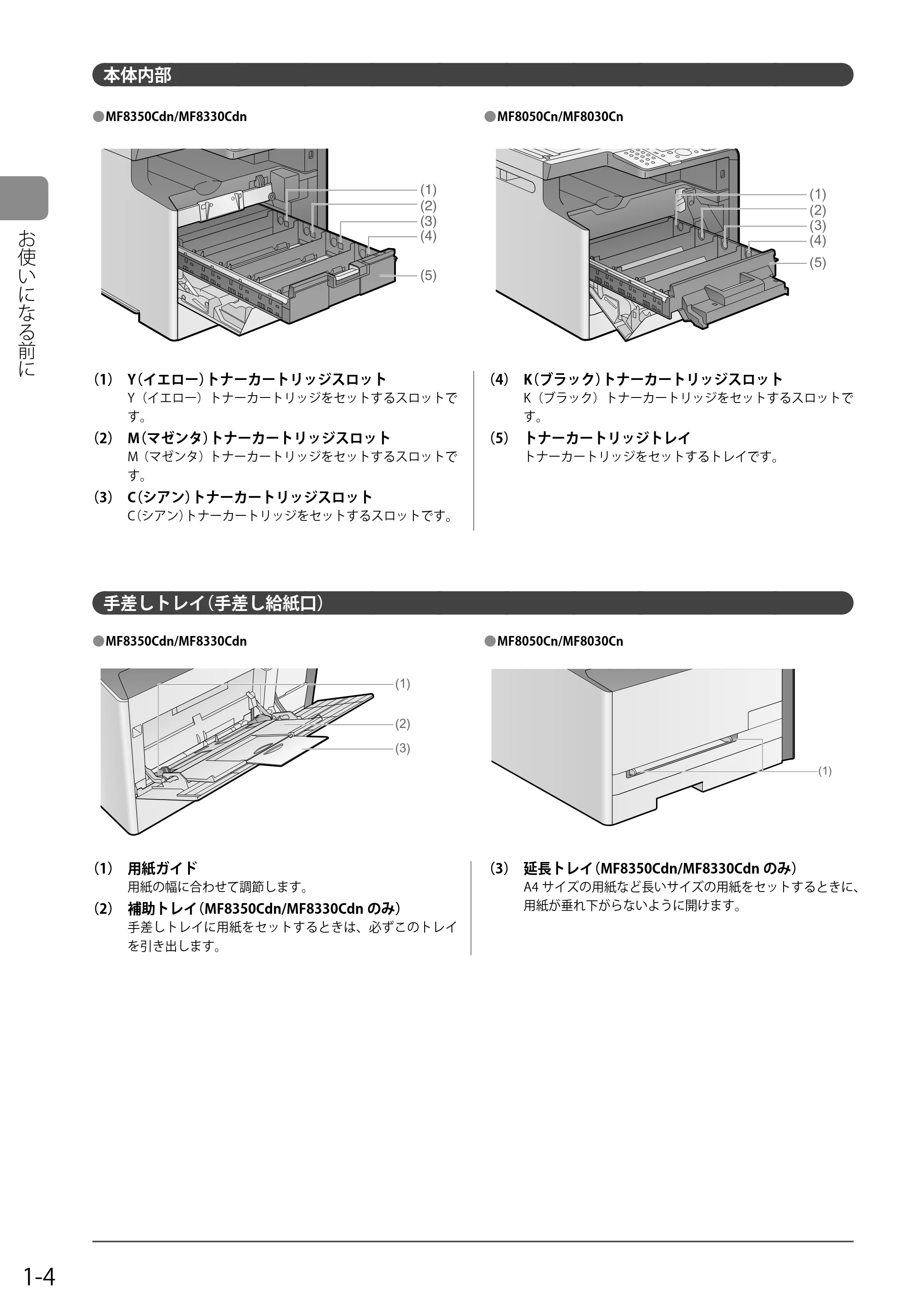 キヤノン MF8050Cn/MF8030Cn 基本操作ガイド 2011年2月1日更新 (PDF形式/16.32Mバイト) — 本体内部 — 原本ページ — 26ページ