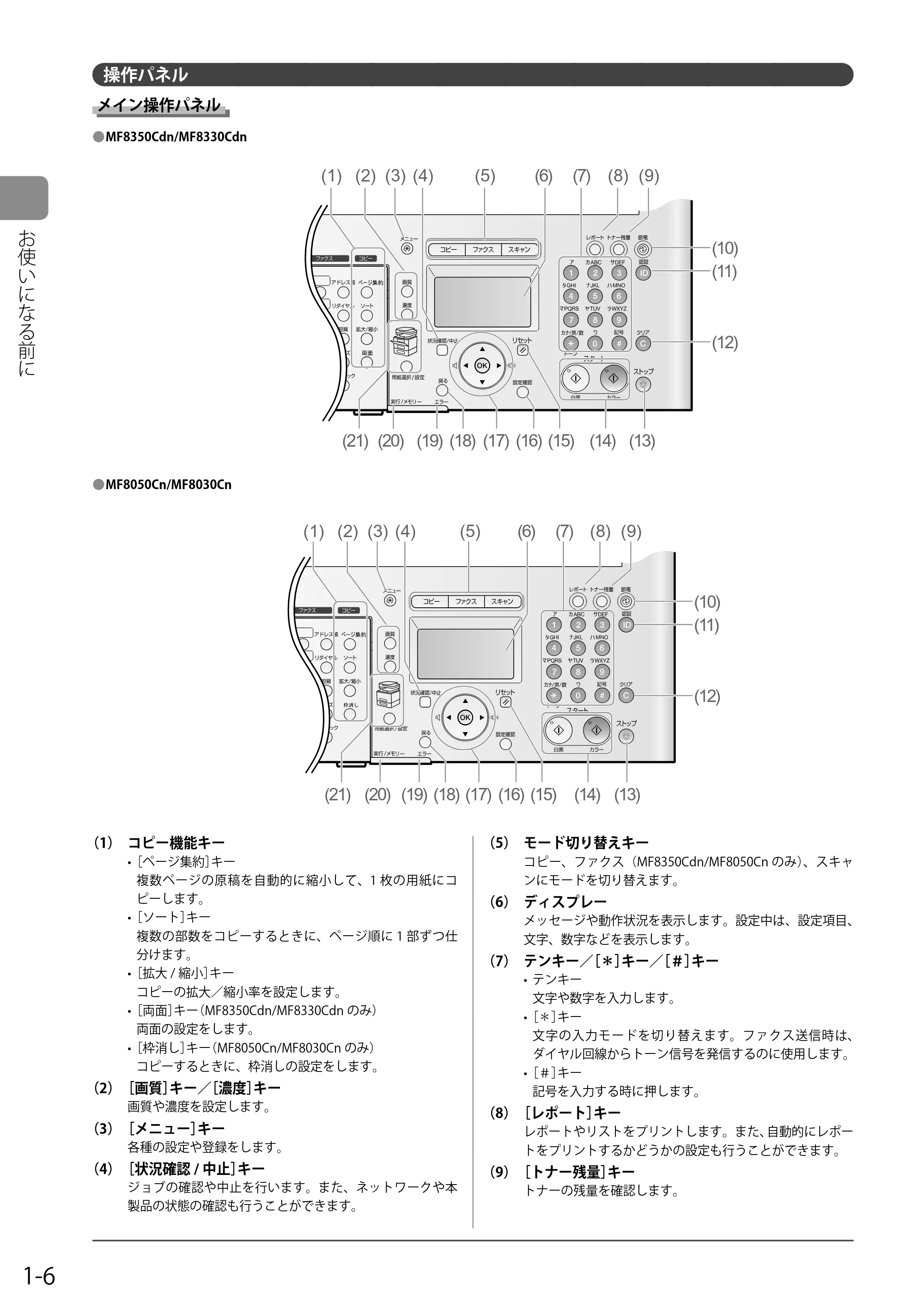 キヤノン MF8050Cn/MF8030Cn 基本操作ガイド 2011年2月1日更新 (PDF形式/16.32Mバイト) — 操作パネル — 原本ページ — 28ページ