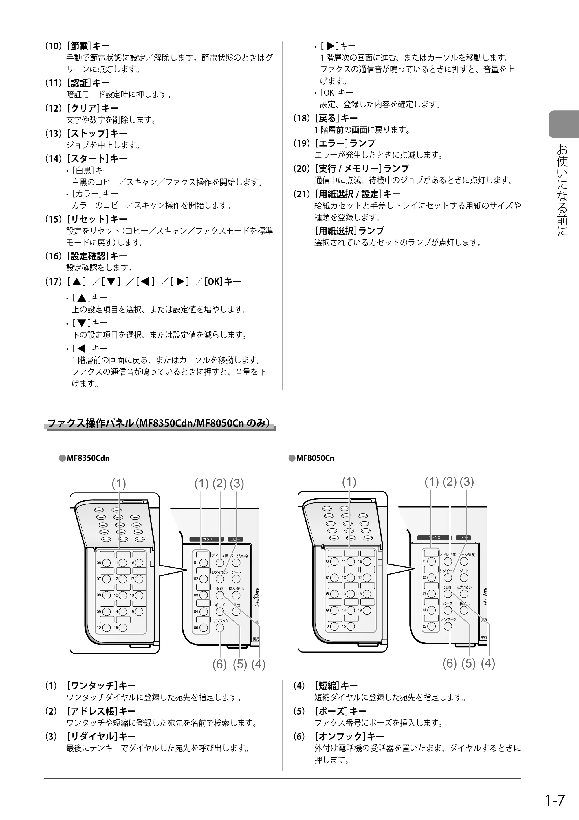 キヤノン MF8050Cn/MF8030Cn 基本操作ガイド 2011年2月1日更新 (PDF形式/16.32Mバイト) — ファクス操作パネル(MF8350Cdn/MF8050Cnのみ) — 原本ページ — 29ページ