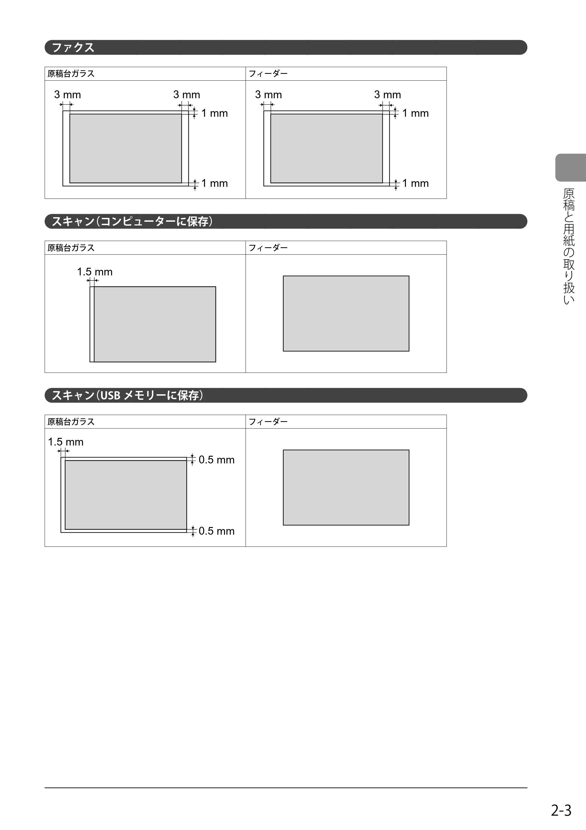 キヤノン MF8050Cn/MF8030Cn 基本操作ガイド 2011年2月1日更新 (PDF形式/16.32Mバイト) — ファクス — 原本ページ — 37ページ