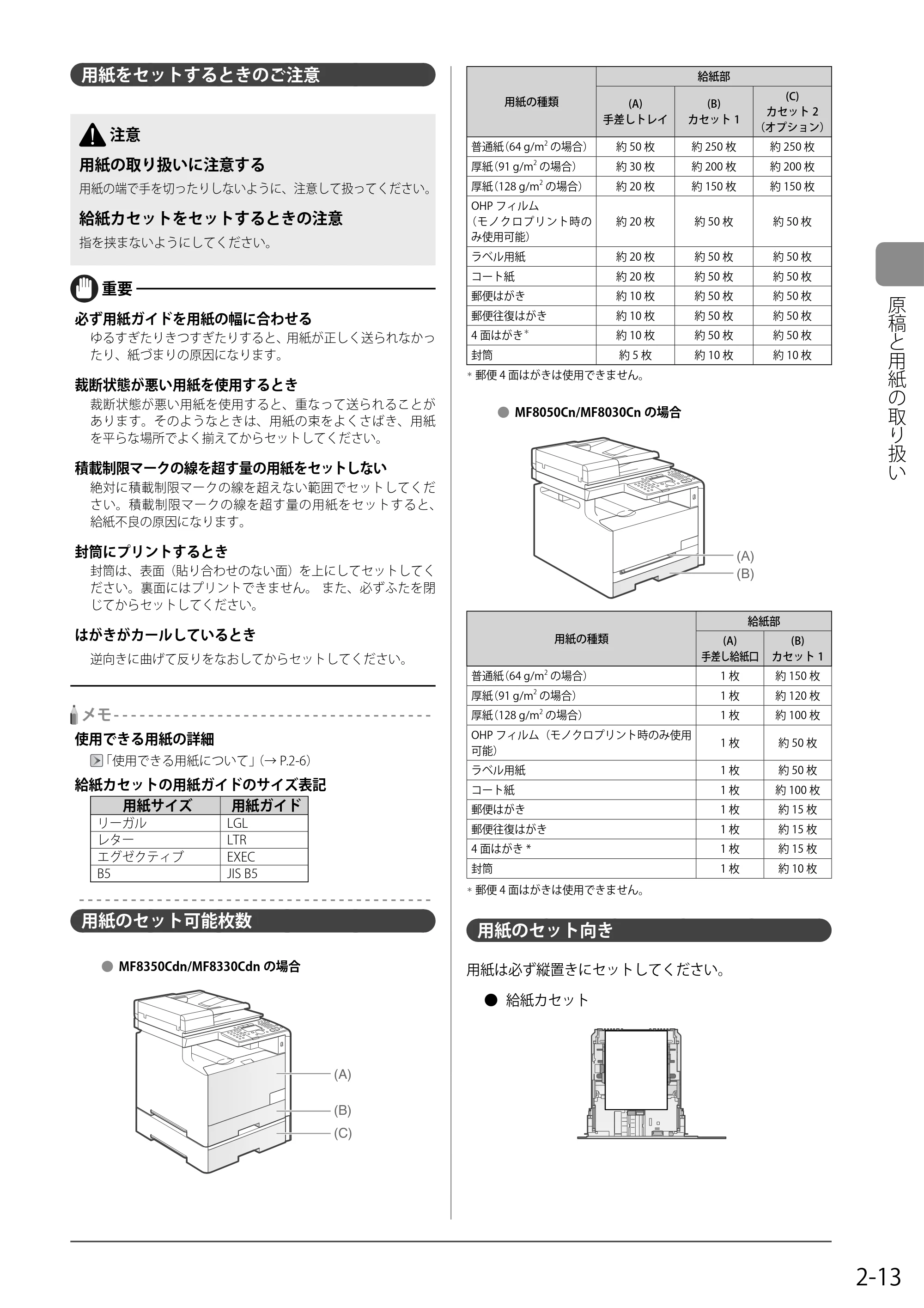キヤノン MF8050Cn/MF8030Cn 基本操作ガイド 2011年2月1日更新 (PDF形式/16.32Mバイト) — 用紙をセットするときのご注意 — 原本ページ — 47ページ