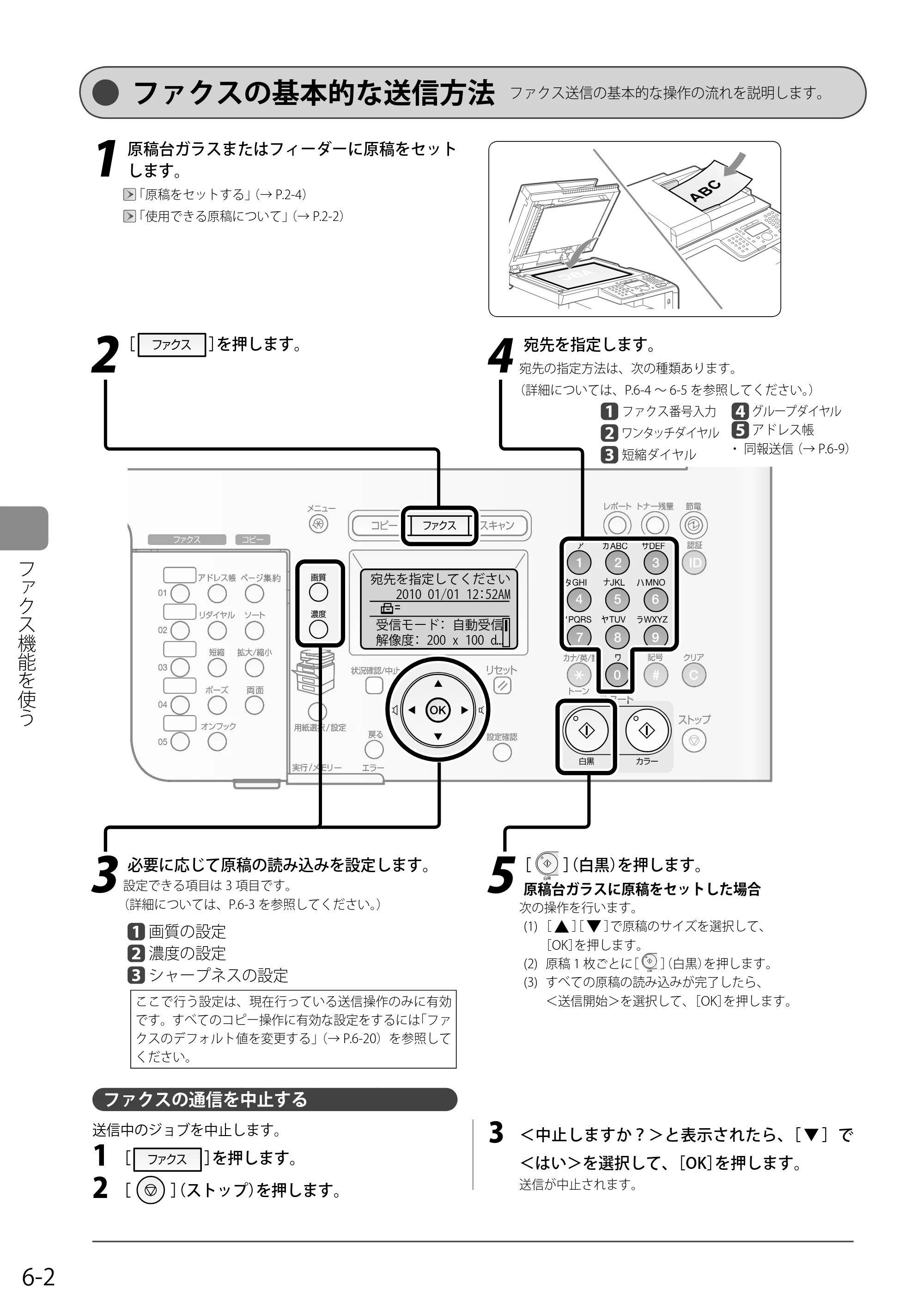キヤノン MF8050Cn/MF8030Cn 基本操作ガイド 2011年2月1日更新 （PDF形式／16.32Mバイト） — ファクスの基本的な送信方法 — 原本ページ — 88ページ