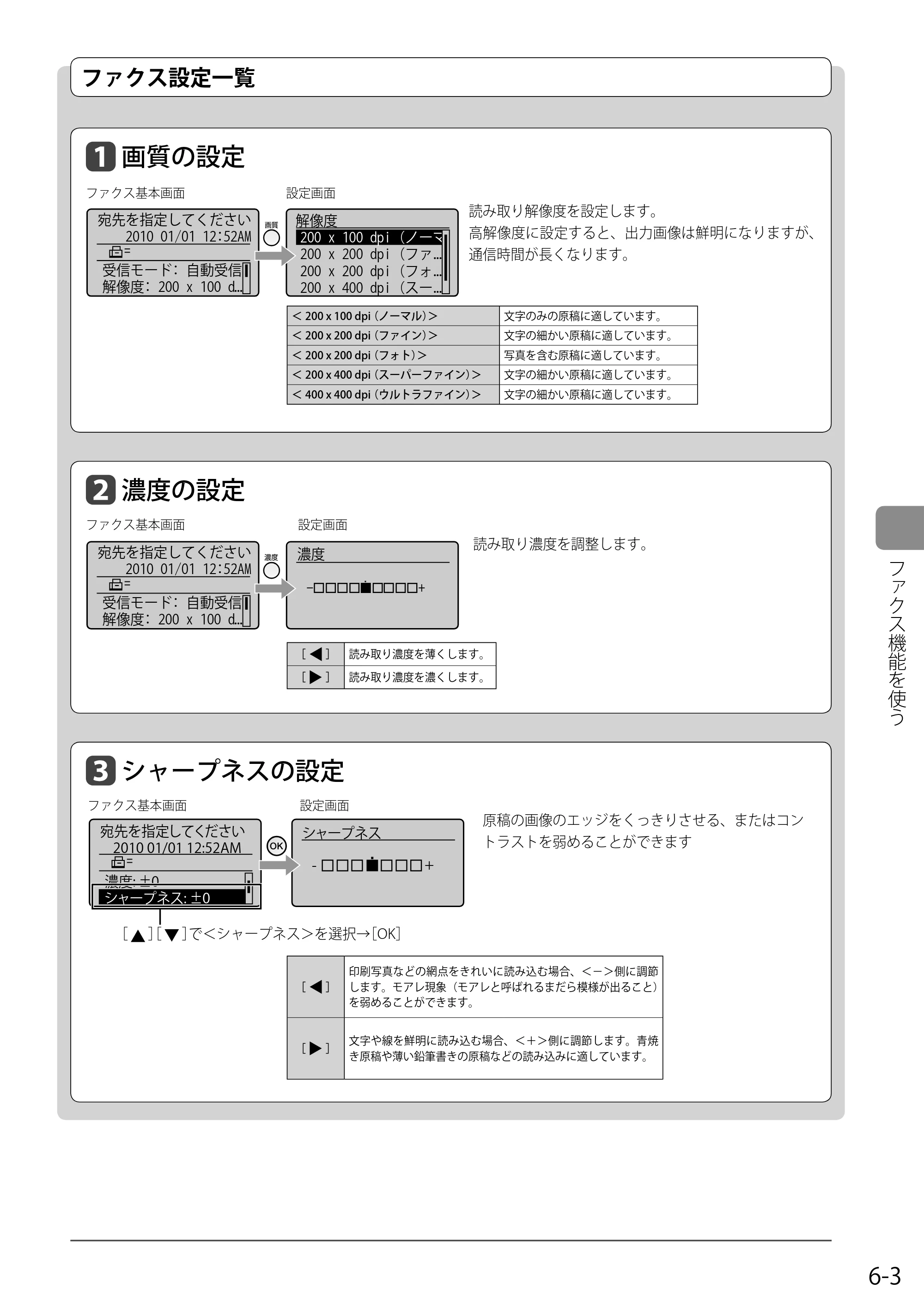 キヤノン MF8050Cn/MF8030Cn 基本操作ガイド 2011年2月1日更新 （PDF形式／16.32Mバイト） — ファクス設定一覧 — 原本ページ — 89ページ