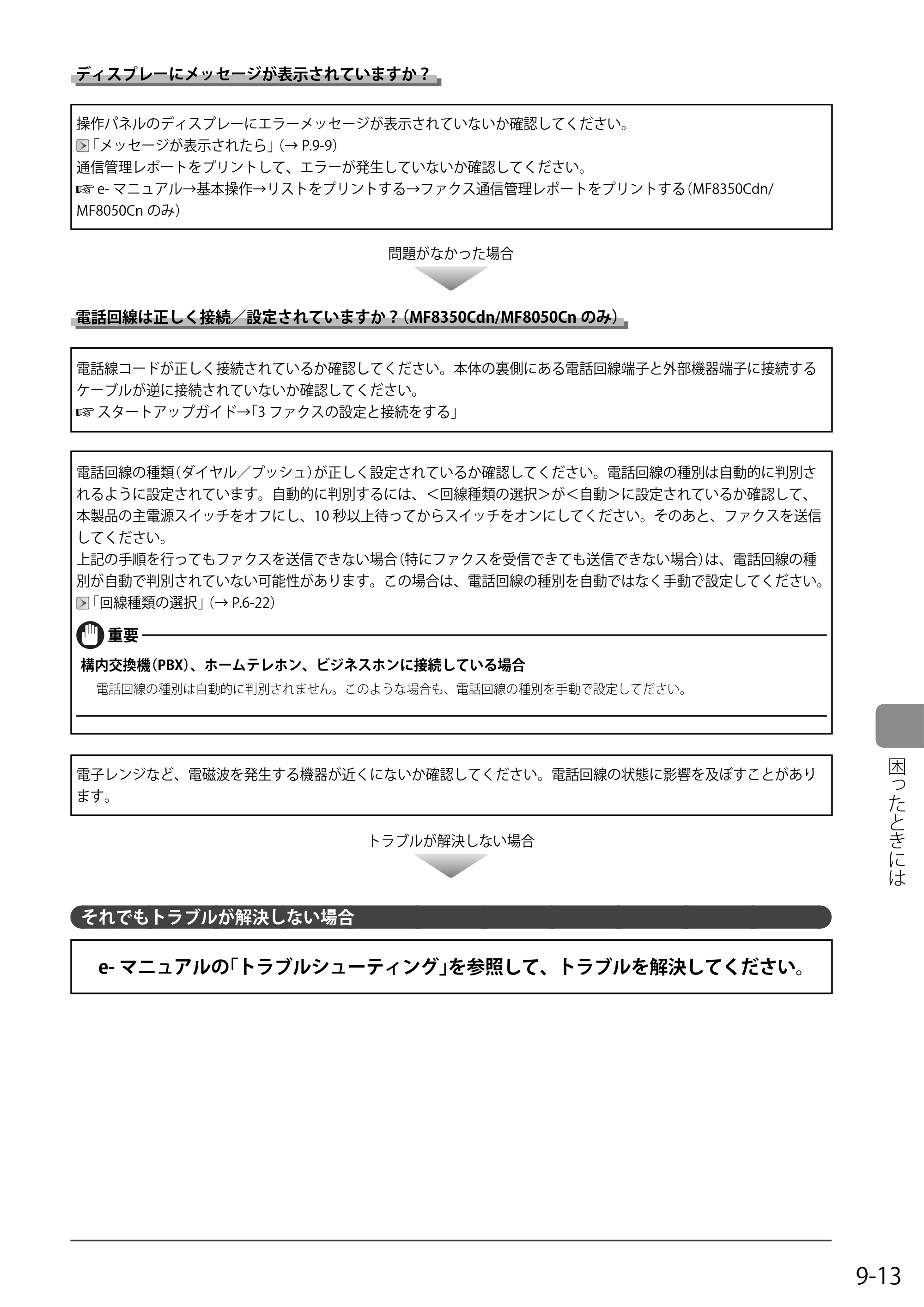キヤノン MF8050Cn/MF8030Cn 基本操作ガイド 2011年2月1日更新 （PDF形式／16.32Mバイト） — ディスプレーにメッセージが表示されていますか？ — 原本ページ — 143ページ