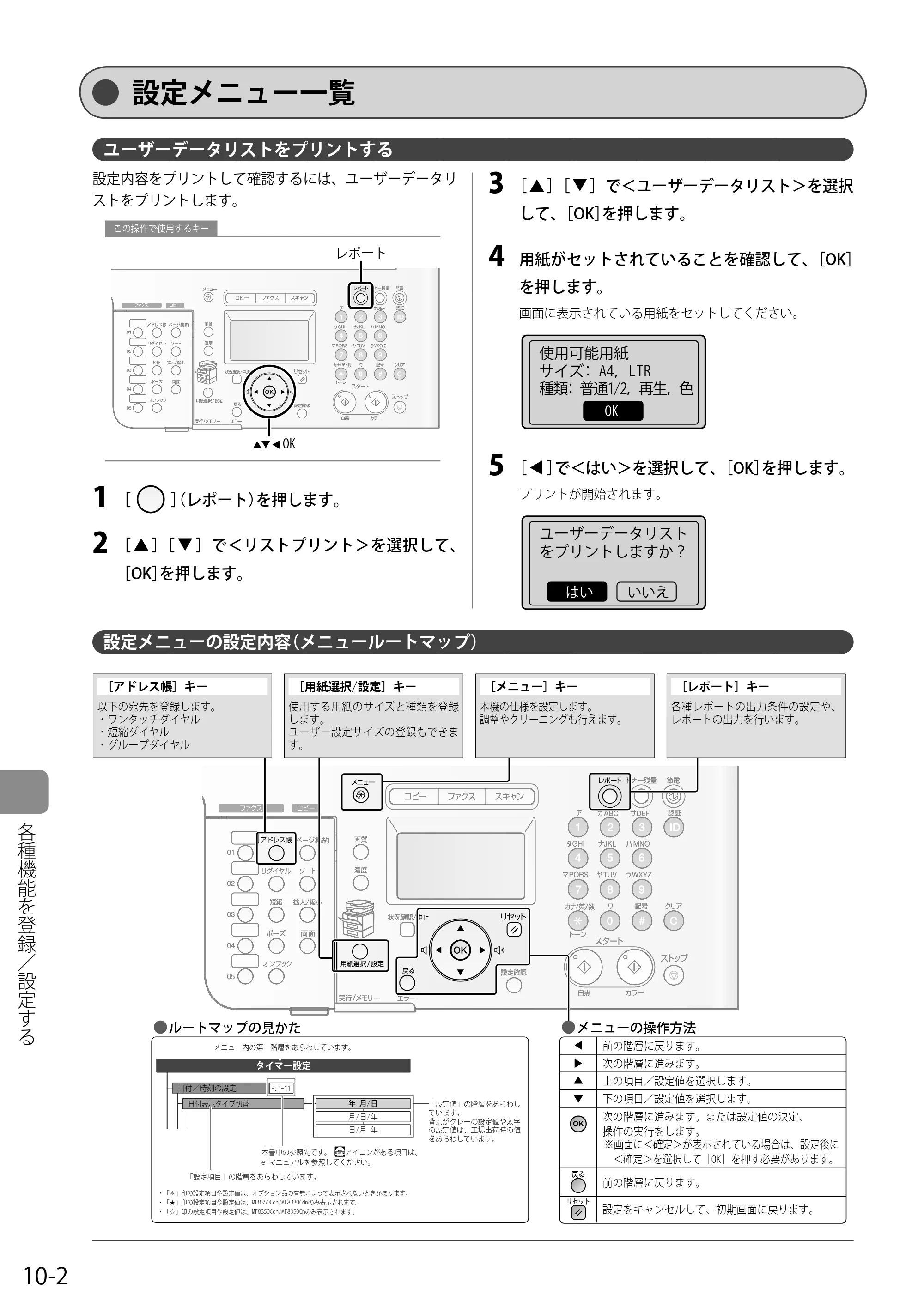 キヤノン MF8050Cn/MF8030Cn 基本操作ガイド 2011年2月1日更新 （PDF形式／16.32Mバイト） — 設定メニュー一覧 — 原本ページ — 148ページ
