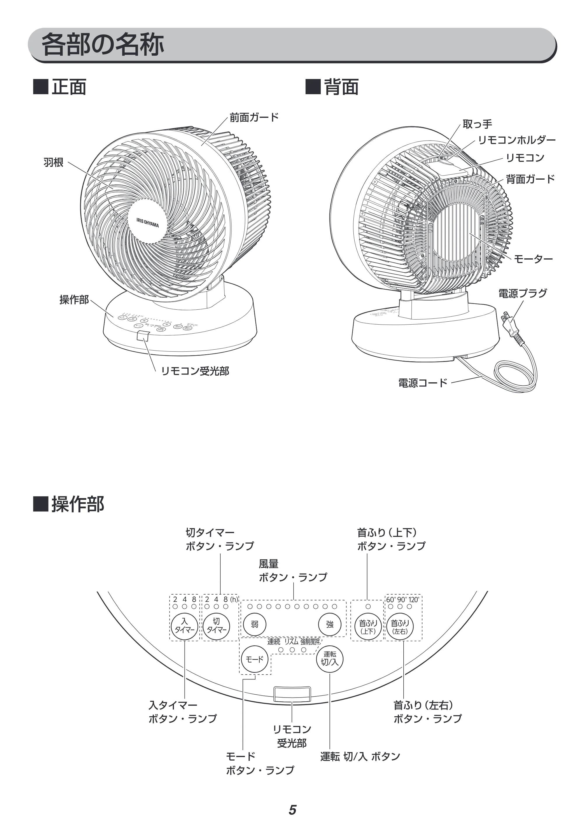 アイリスオーヤマ DC23 / PCF-DC23 取扱説明書 — 原本ページ — 5ページ