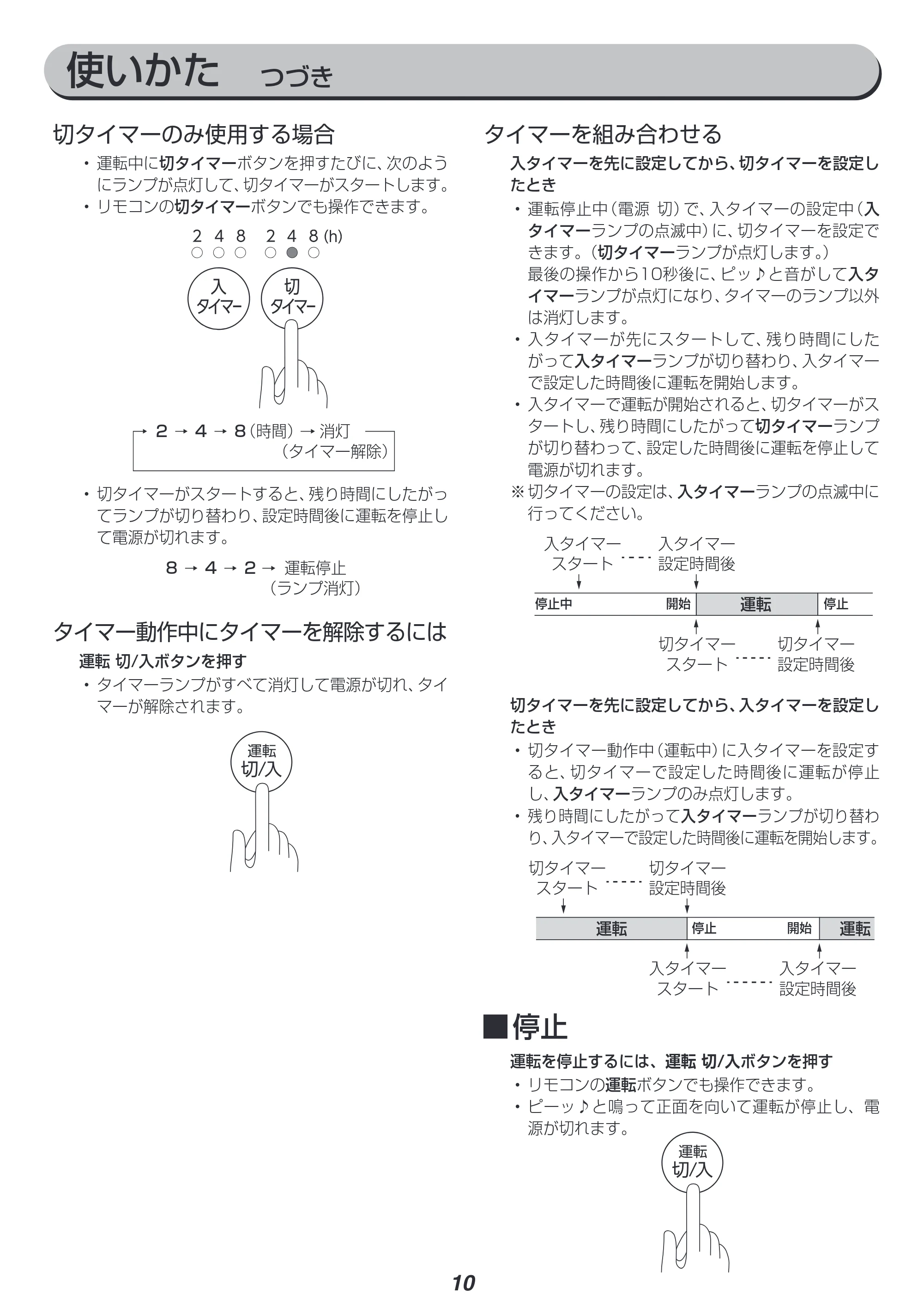 アイリスオーヤマ DC23 / PCF-DC23 取扱説明書 — 原本ページ — 10ページ