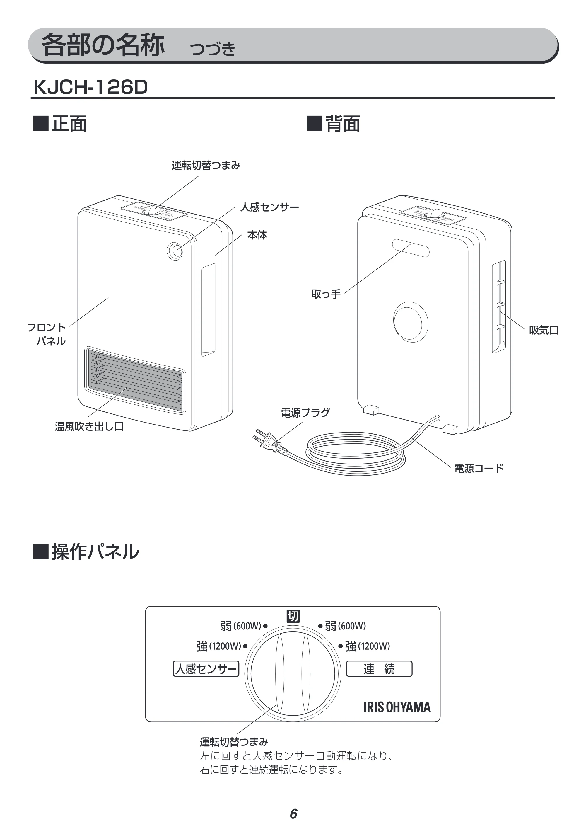 アイリスオーヤマ KJCH-126D 取扱説明書 — 原本ページ — 6ページ