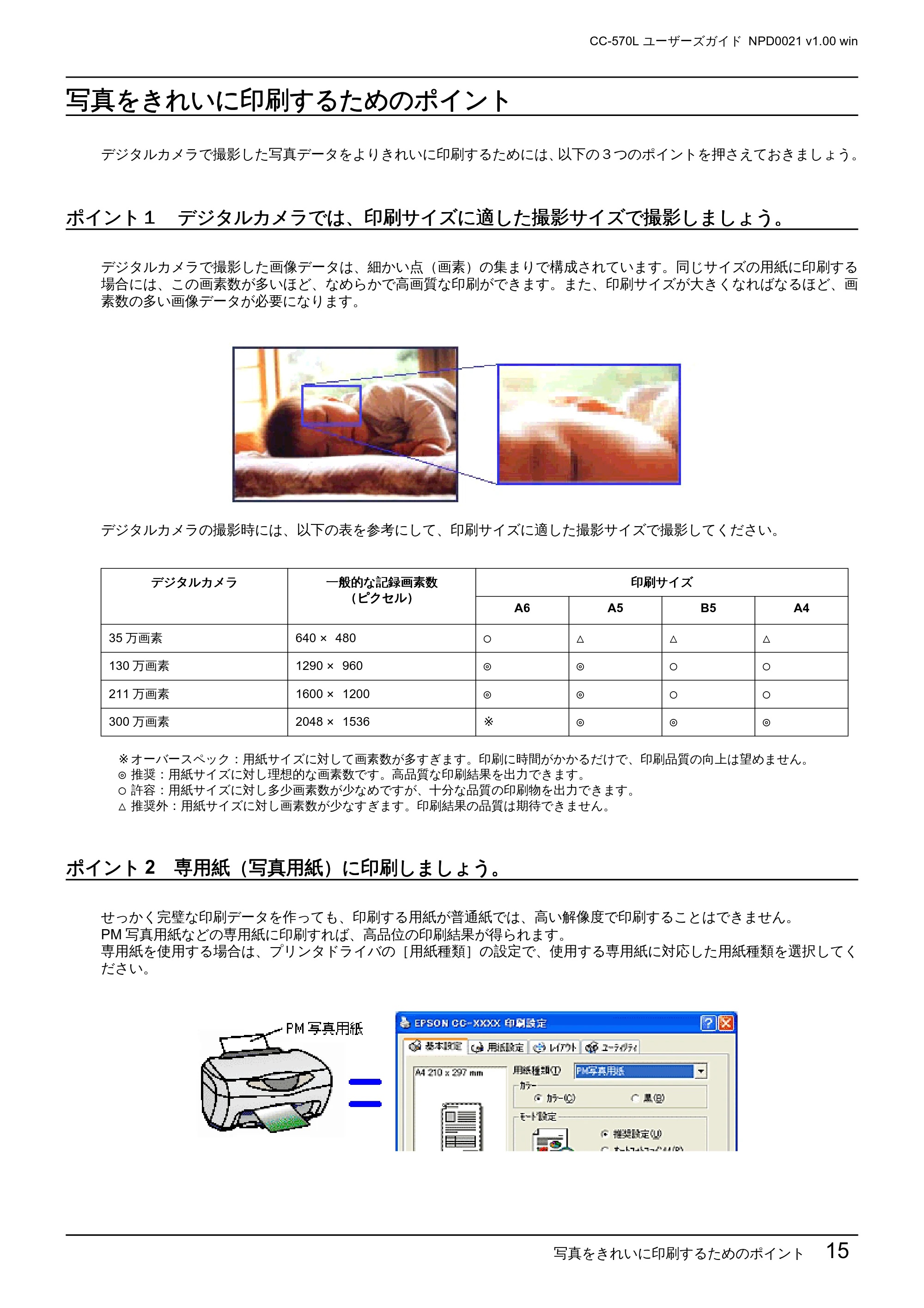 エプソン CC-570L CC-570L ユーザーズガイド (Windows版) — 写真をきれいに印刷するためのポイント — 原本ページ — 15ページ