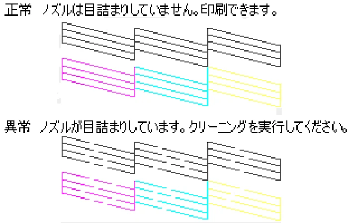 エプソン CC-570L CC-570L ユーザーズガイド (Windows版) — 動作はするが何も印刷しない — 図版 68-2 — 68ページ