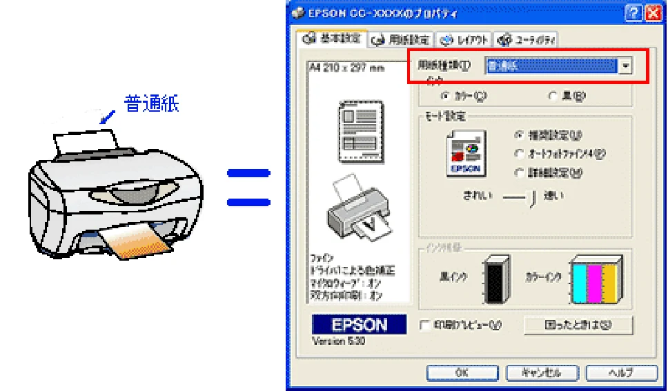 エプソン CC-570L CC-570L ユーザーズガイド (Windows版) — 用紙別プリンタドライバ設定一覧 — 図版 135-1 — 135ページ