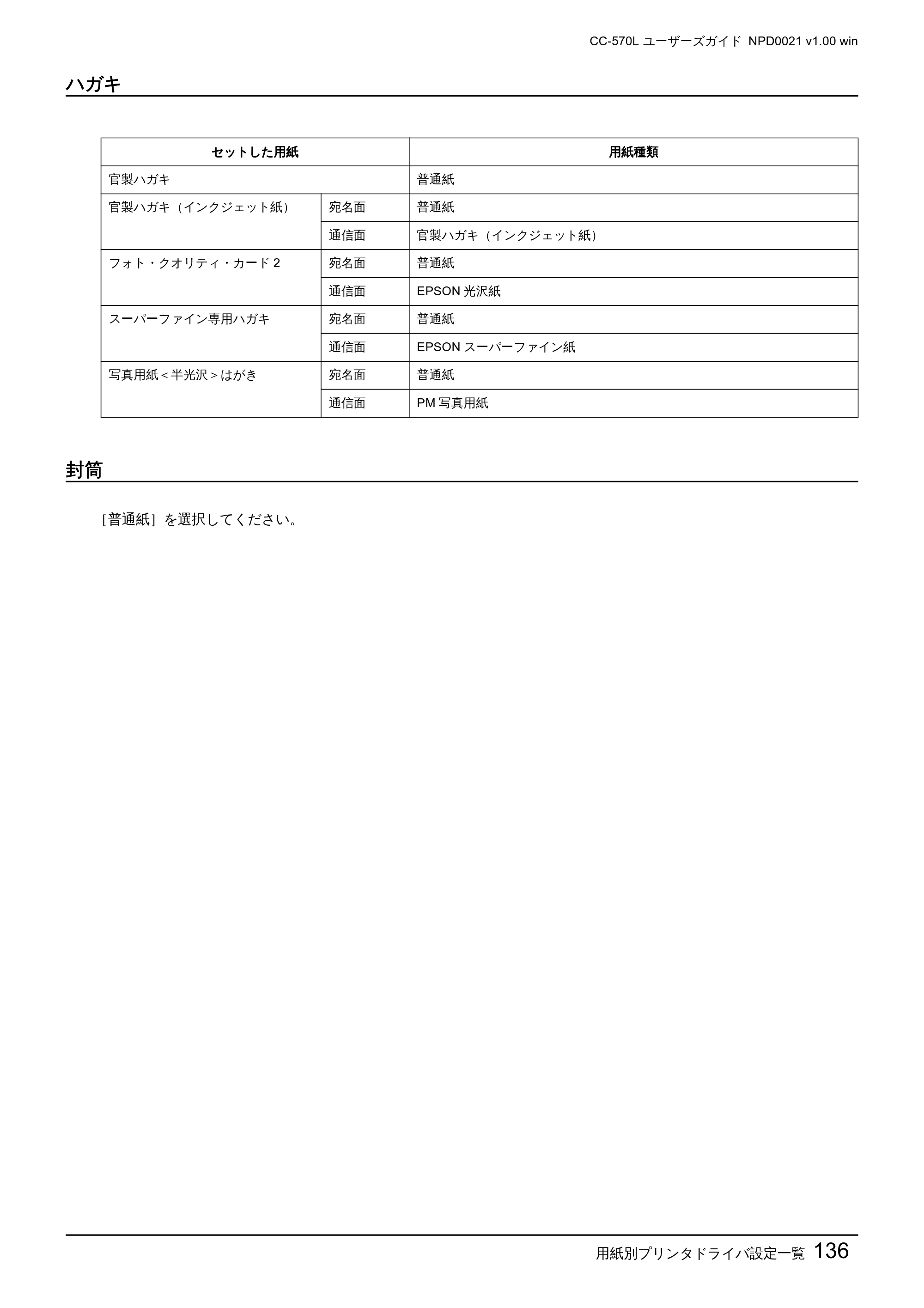 エプソン CC-570L CC-570L ユーザーズガイド (Windows版) — ハガキ — 原本ページ — 136ページ
