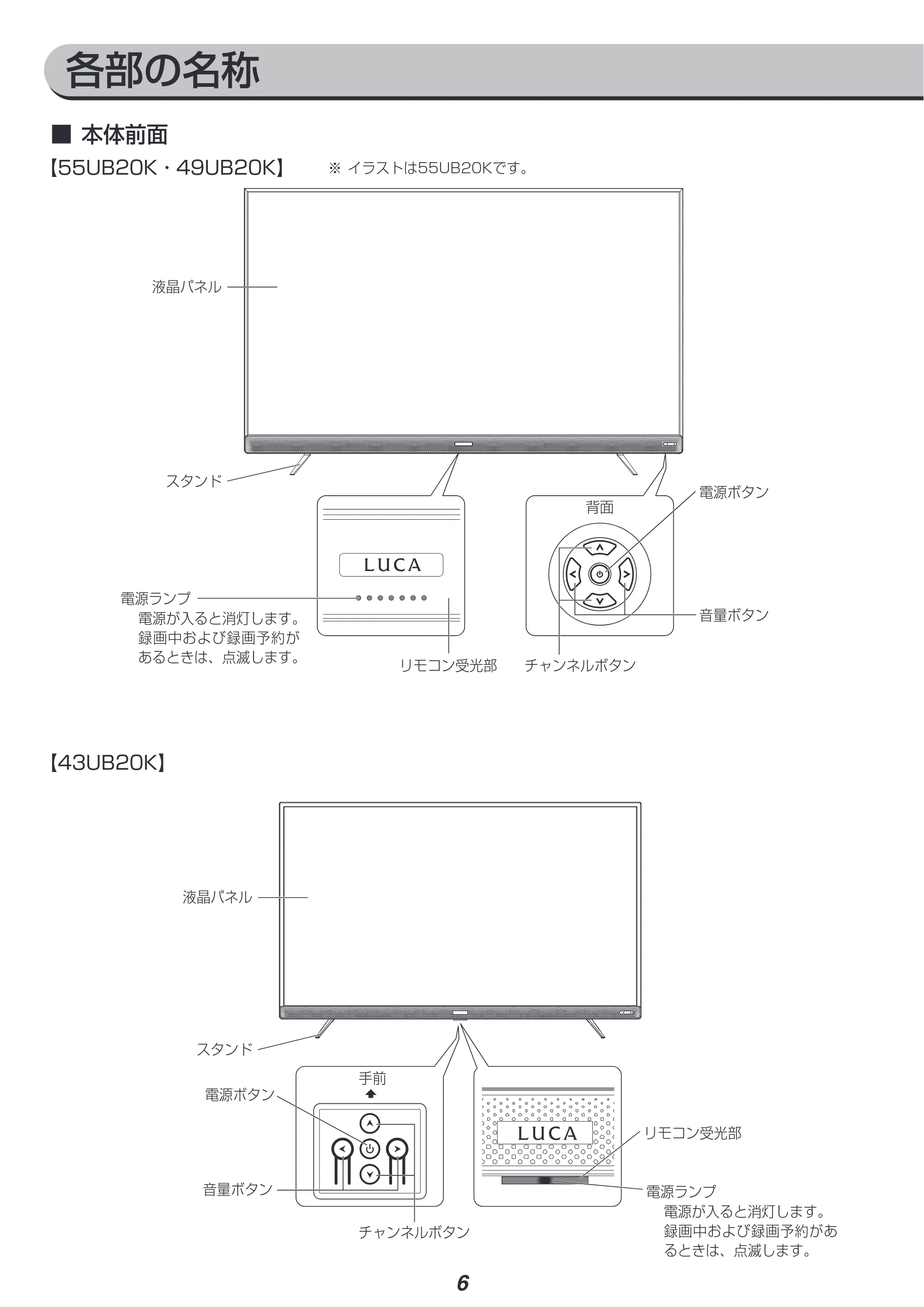 アイリスオーヤマ UB20K 取扱説明書 — 原本ページ — 6ページ