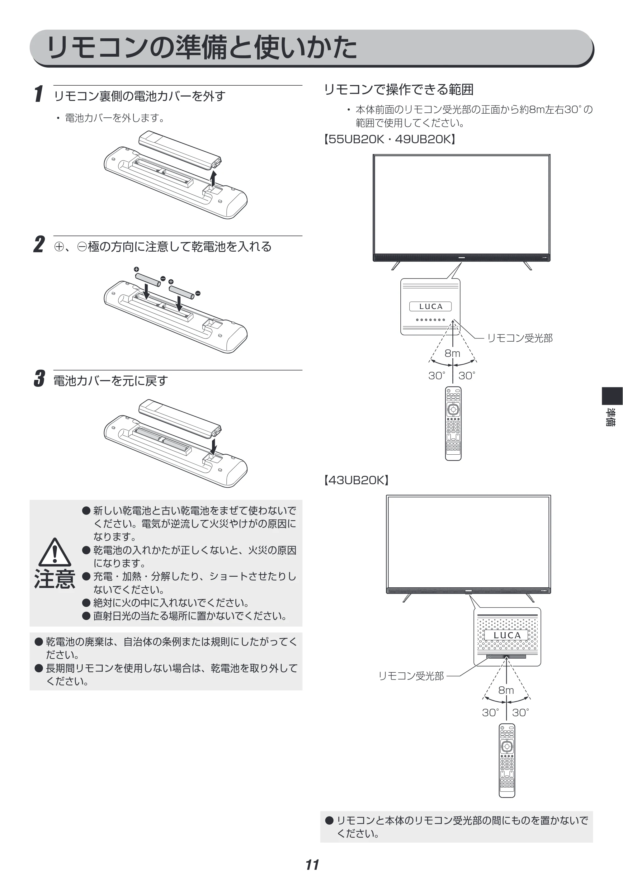 アイリスオーヤマ UB20K 取扱説明書 — 原本ページ — 11ページ