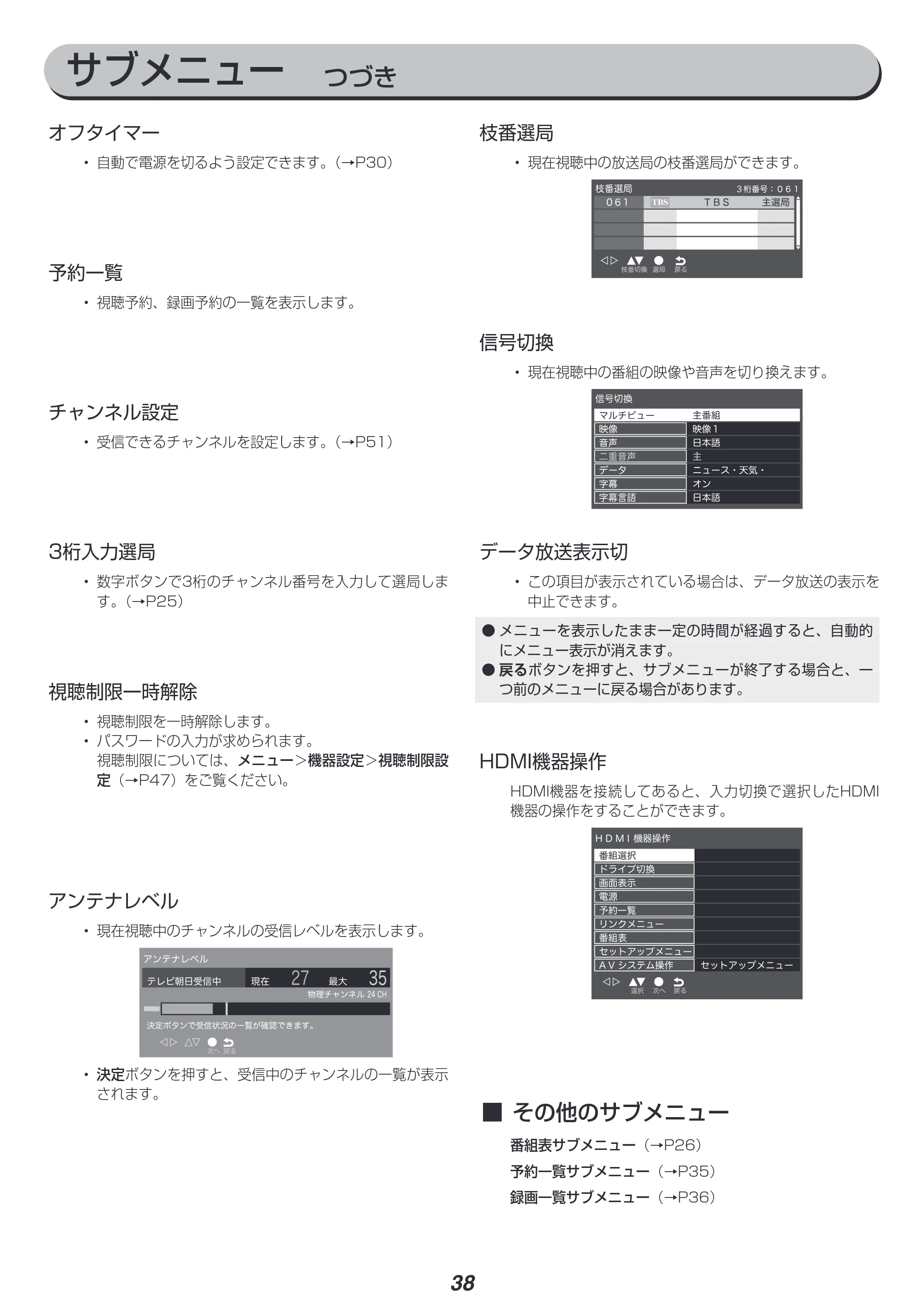 アイリスオーヤマ UB20K 取扱説明書 — 原本ページ — 38ページ