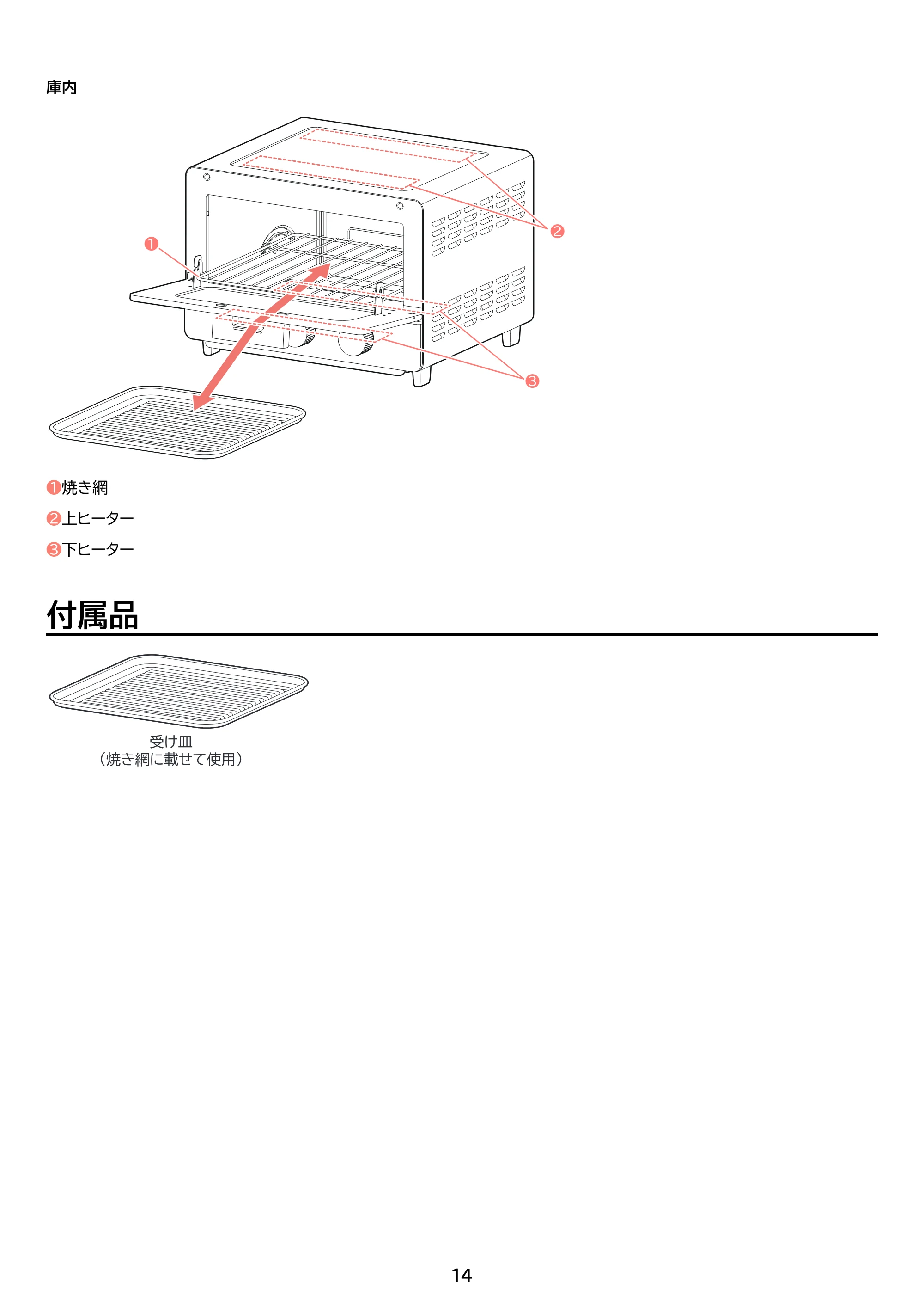 アイリスオーヤマ EOT-401 取扱説明書 — 原本ページ — 14ページ