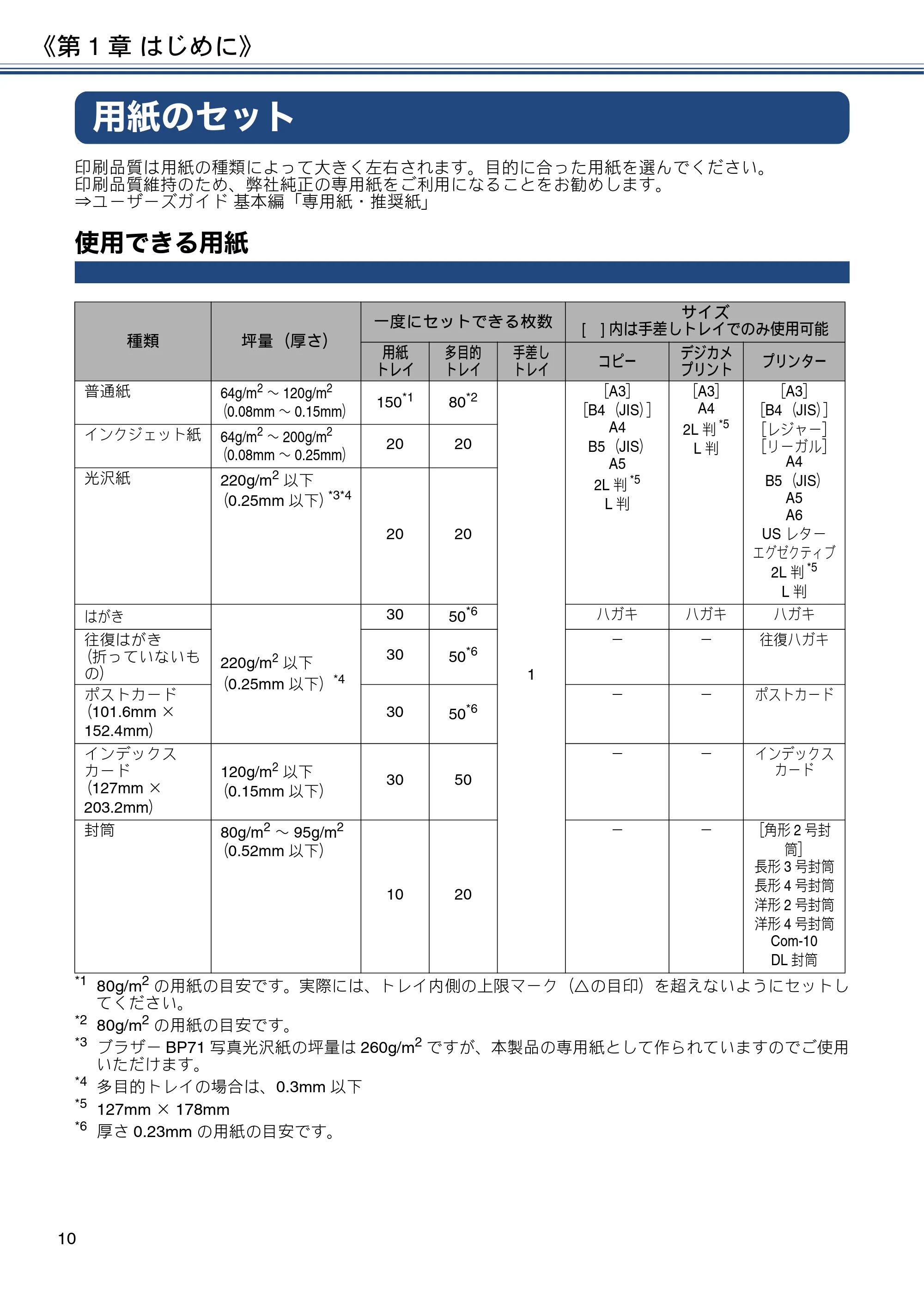 ブラザー DCP-J4225N ユーザーズガイド ～応用編～ — 用紙のセット — 原本ページ — 10ページ