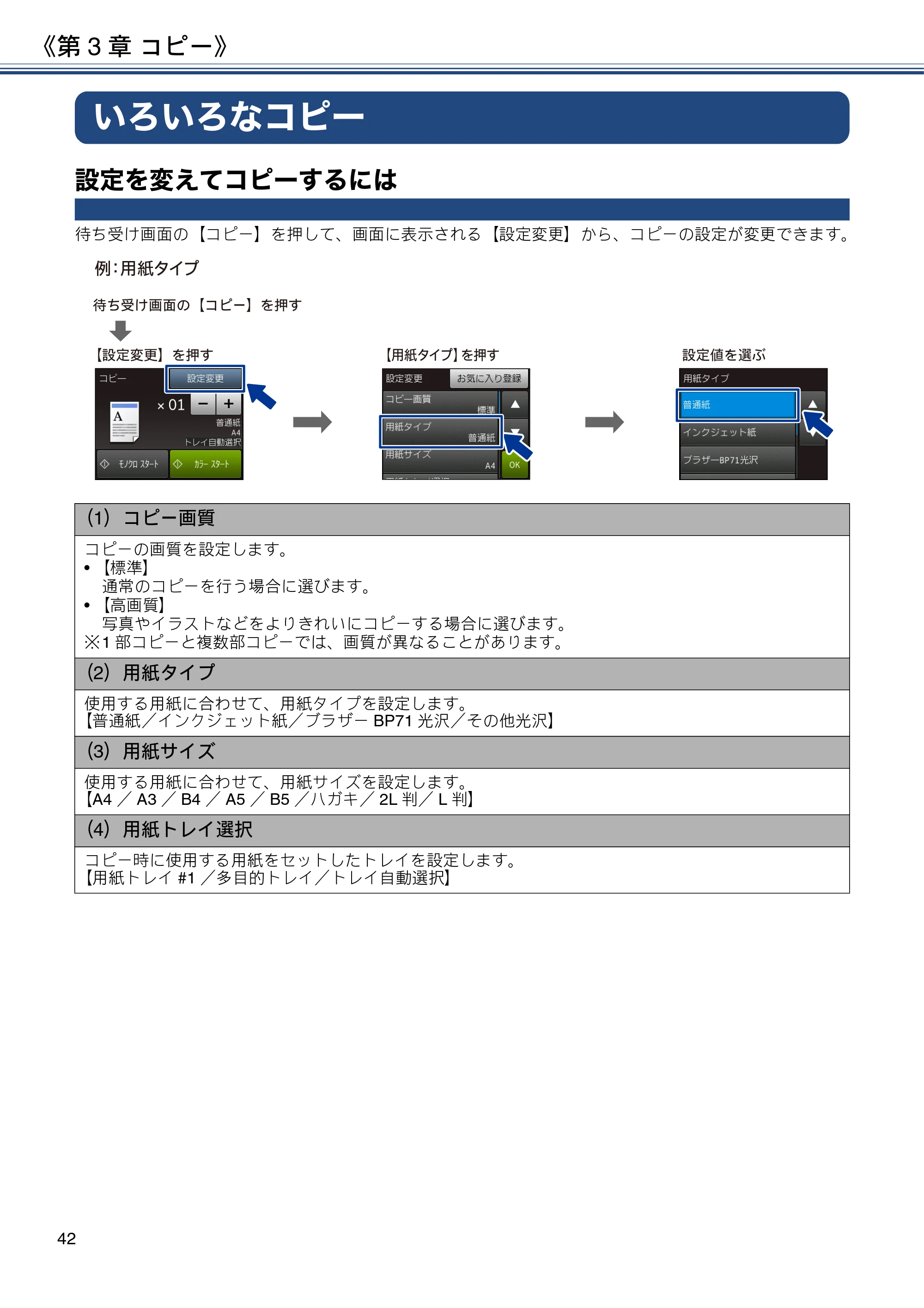 ブラザー DCP-J4225N ユーザーズガイド ～応用編～ — いろいろなコピー — 原本ページ — 42ページ