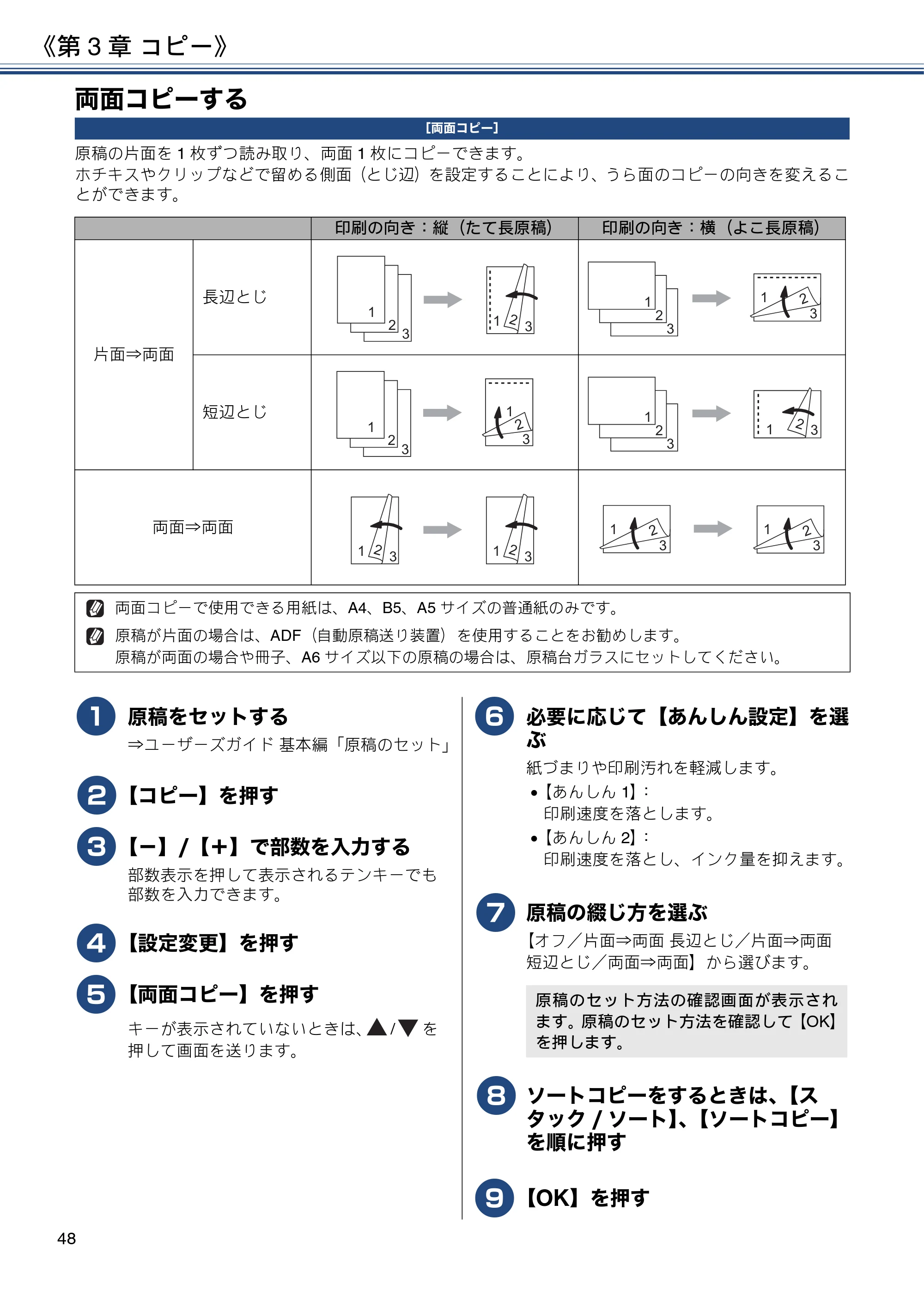 ブラザー DCP-J4225N ユーザーズガイド ～応用編～ — 両面コピーする — 原本ページ — 48ページ