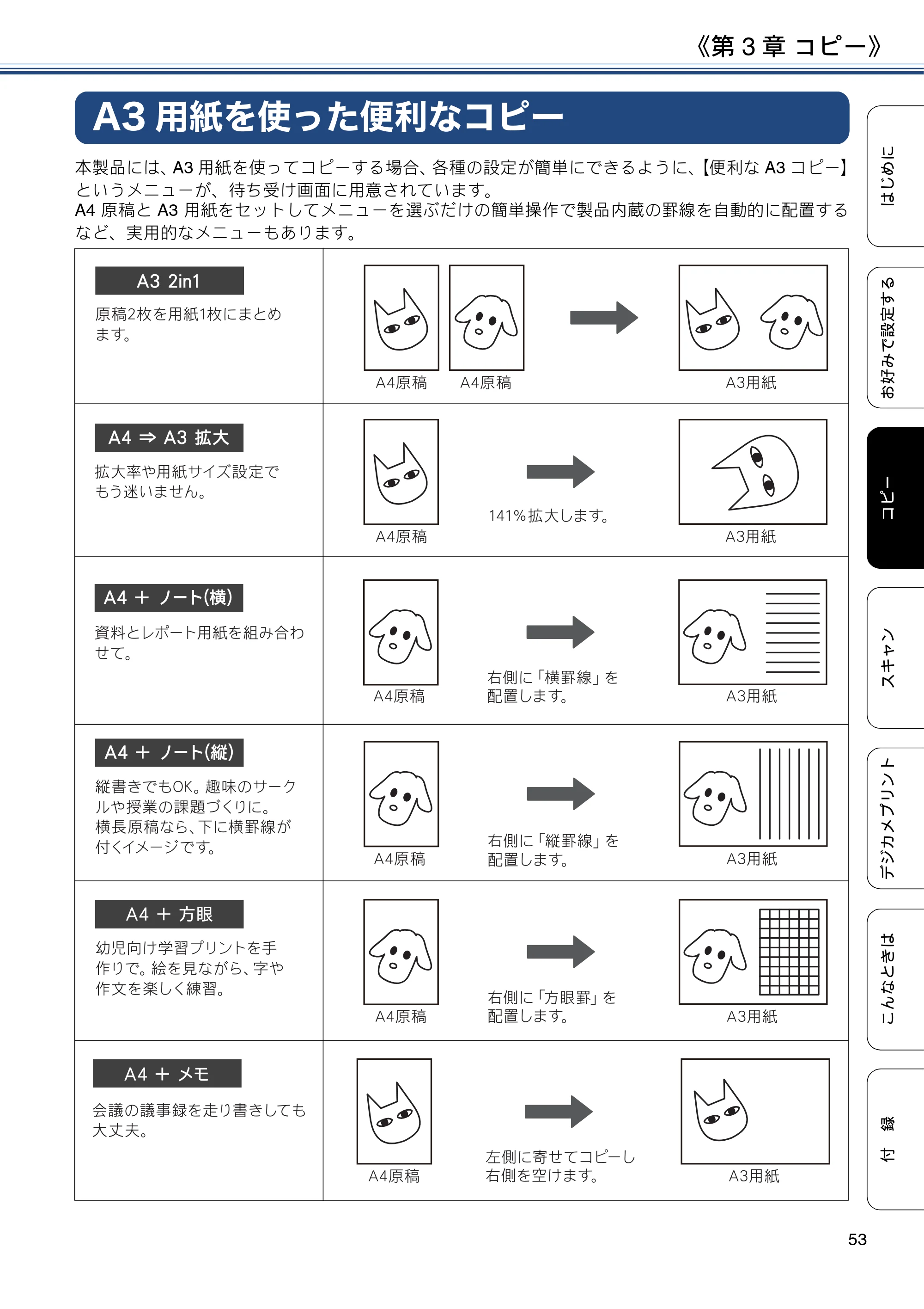 ブラザー DCP-J4225N ユーザーズガイド ～応用編～ — A3用紙を使った便利なコピー — 原本ページ — 53ページ