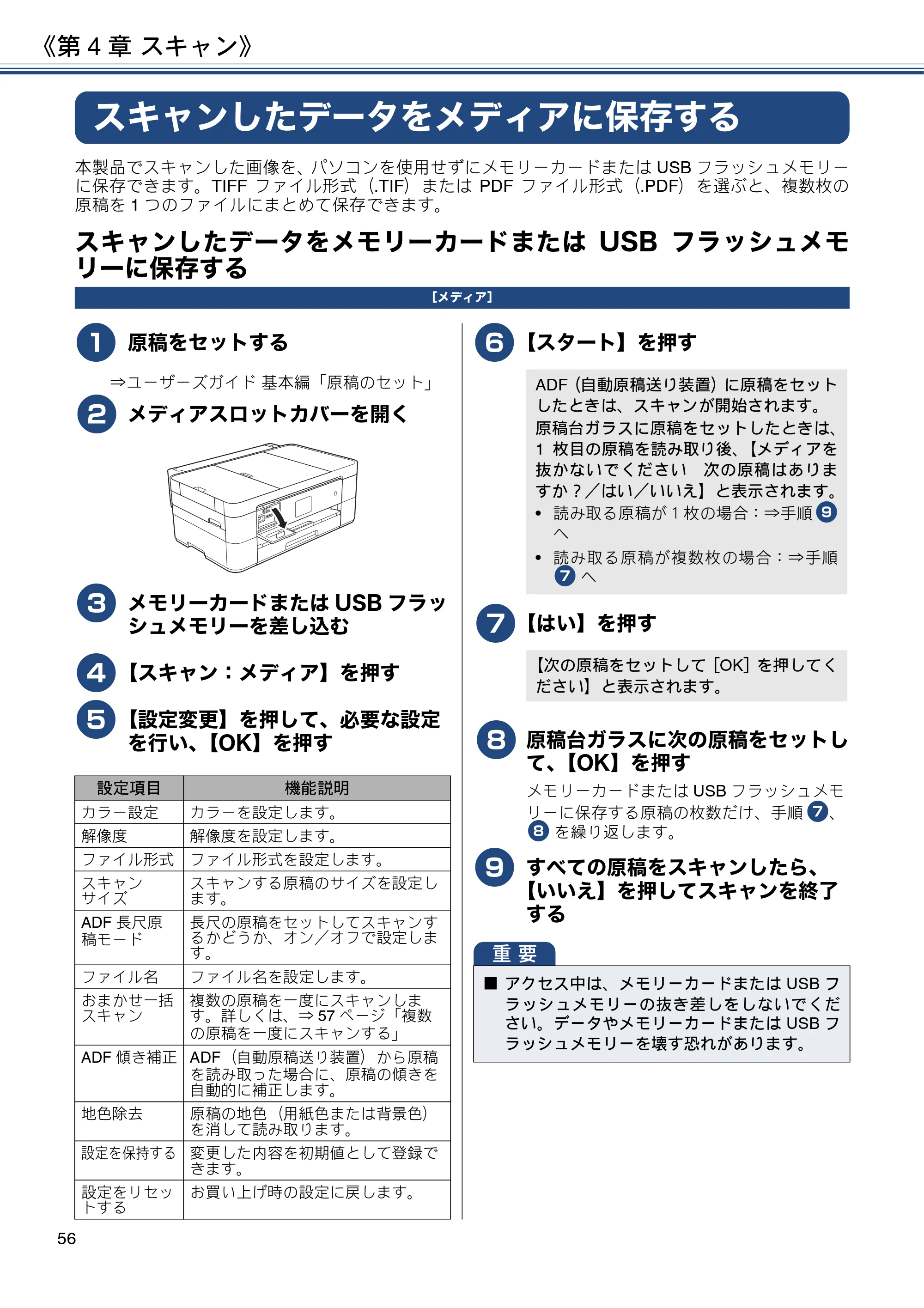 ブラザー DCP-J4225N ユーザーズガイド ～応用編～ — スキャンしたデータをメディアに保存する — 原本ページ — 56ページ