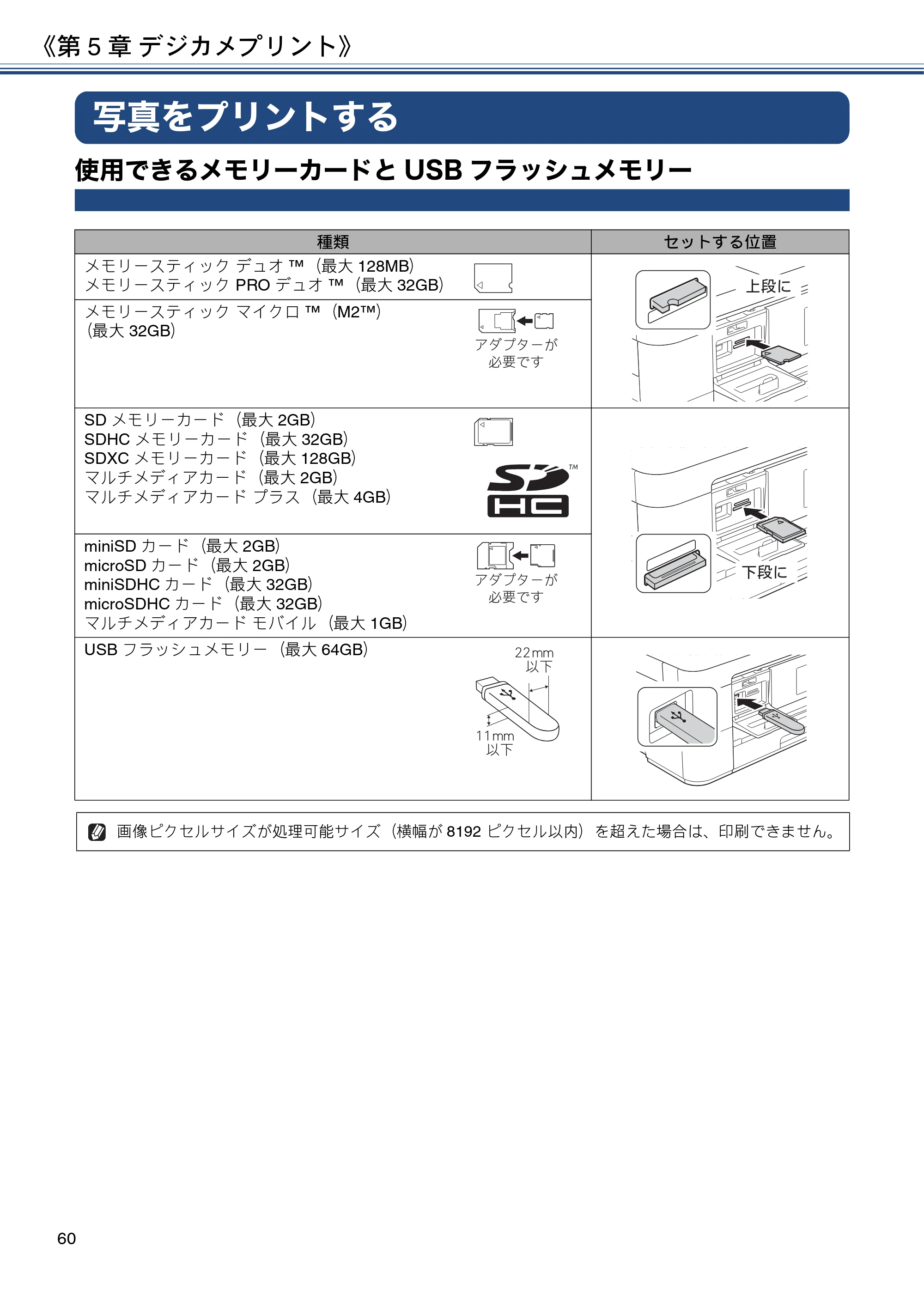 ブラザー DCP-J4225N ユーザーズガイド ～応用編～ — 写真をプリントする — 原本ページ — 60ページ