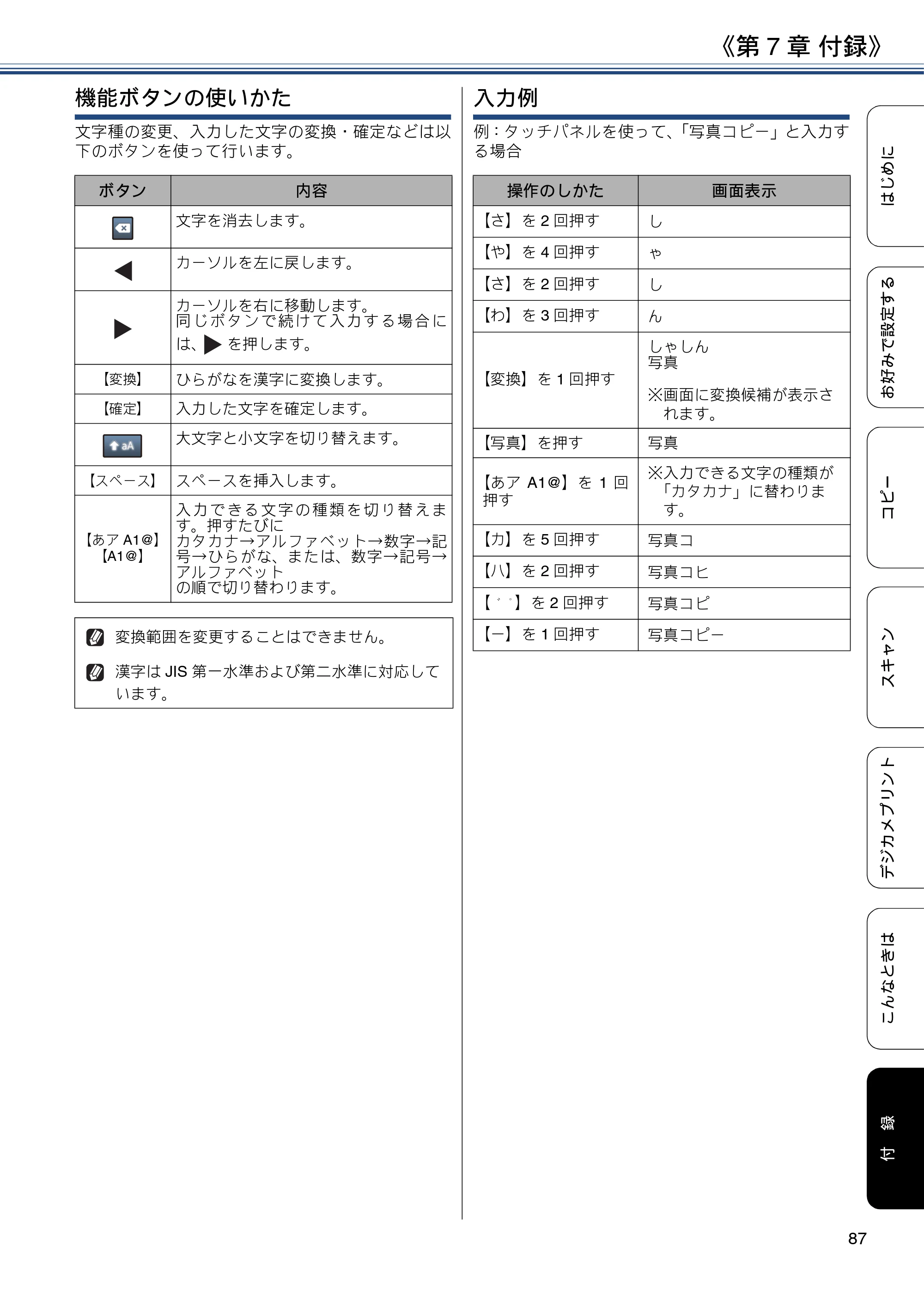 ブラザー DCP-J4225N ユーザーズガイド ～応用編～ — 原本ページ — 87ページ