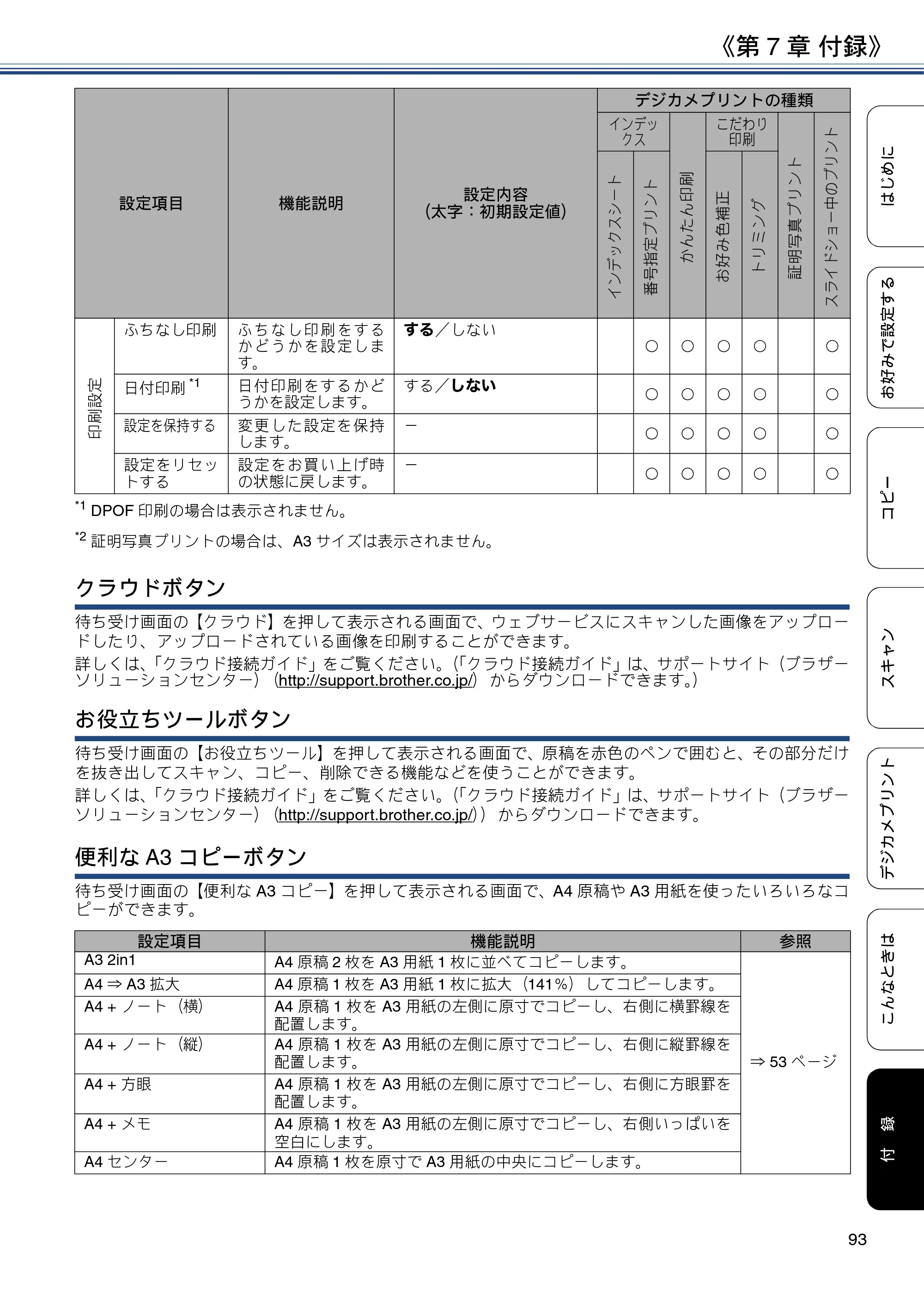 ブラザー DCP-J4225N ユーザーズガイド ～応用編～ — 原本ページ — 93ページ