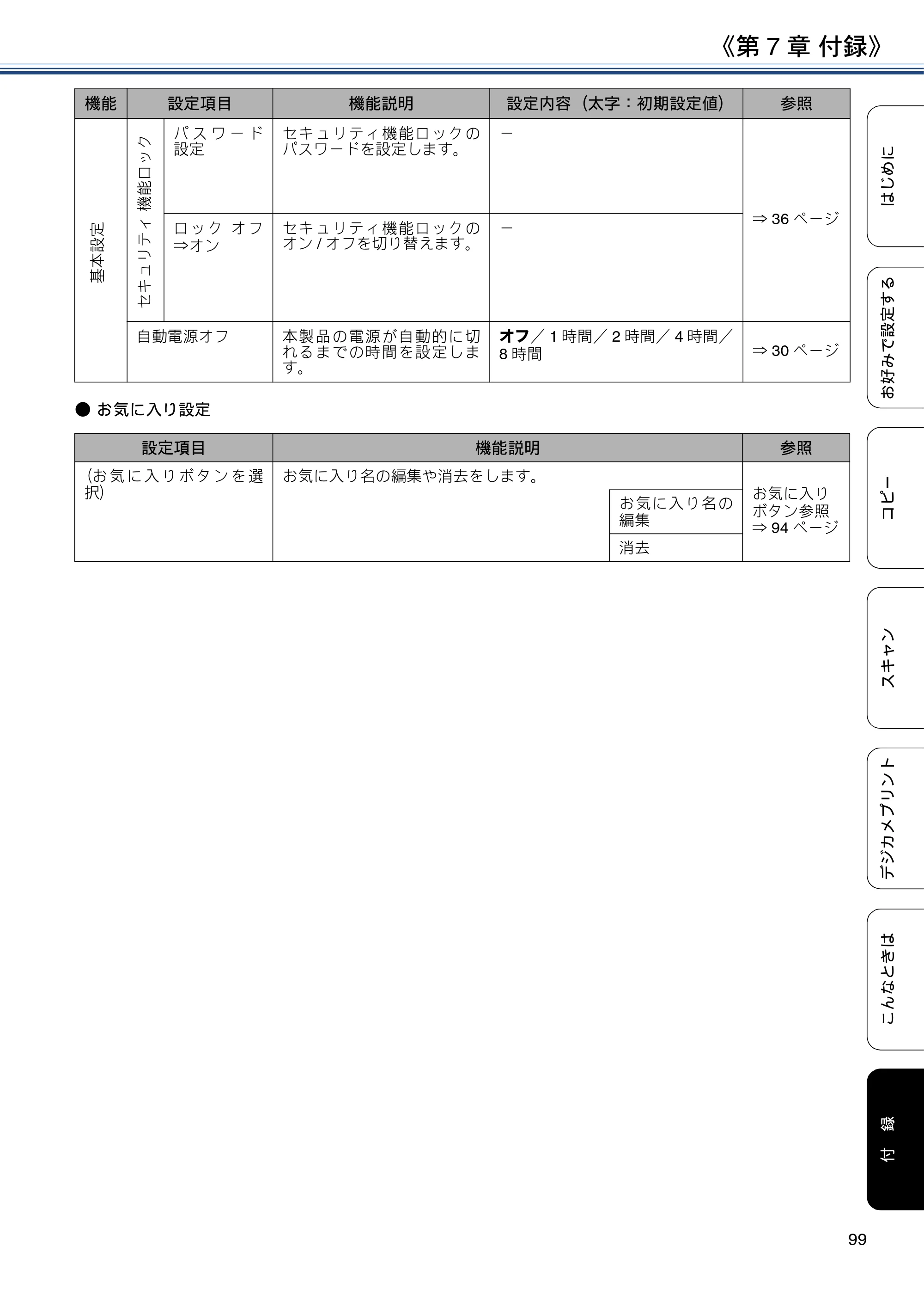 ブラザー DCP-J4225N ユーザーズガイド ～応用編～ — 原本ページ — 99ページ