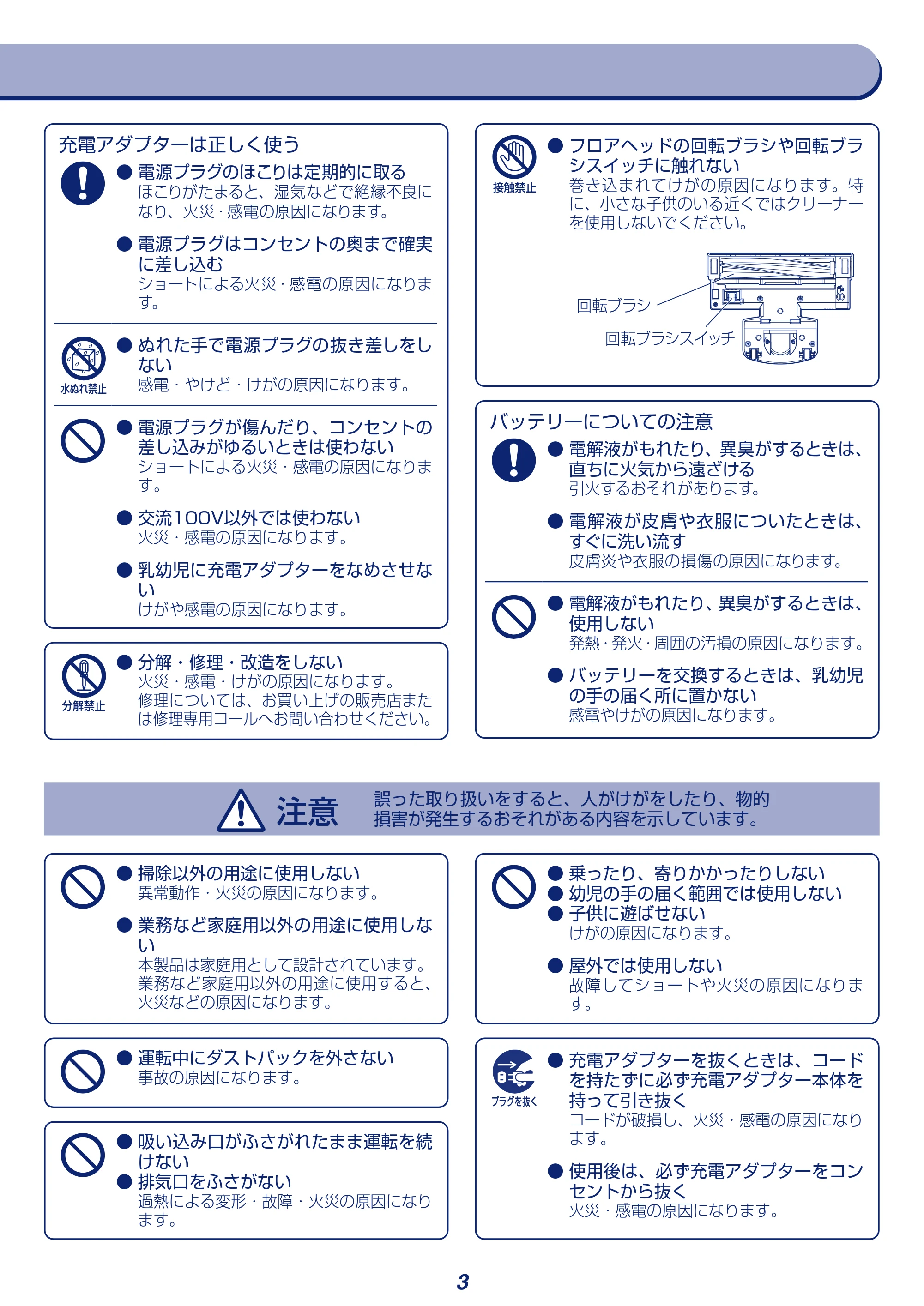 アイリスオーヤマ SBD-F2PC 取扱説明書 — 原本ページ — 3ページ