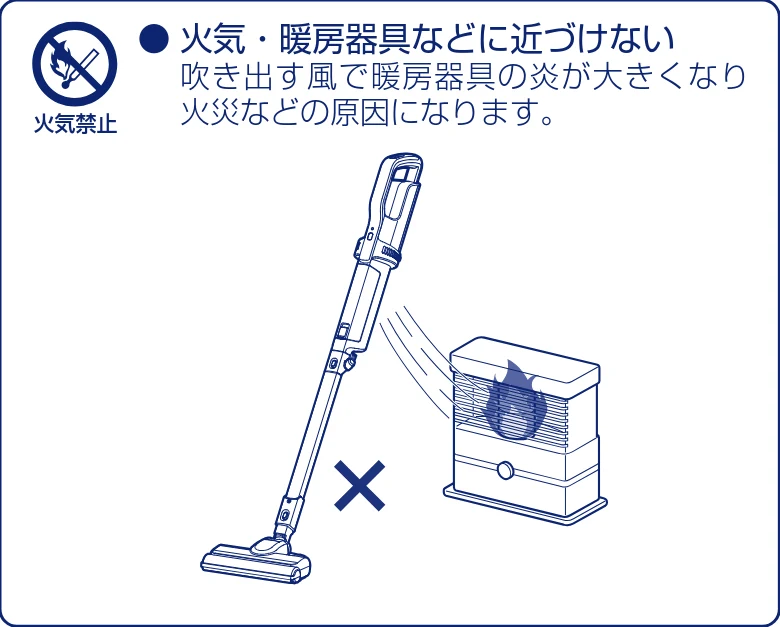 アイリスオーヤマ SBD-F2PC 取扱説明書 — 安全上の注意 つづき — 図版 4-1 — 4ページ