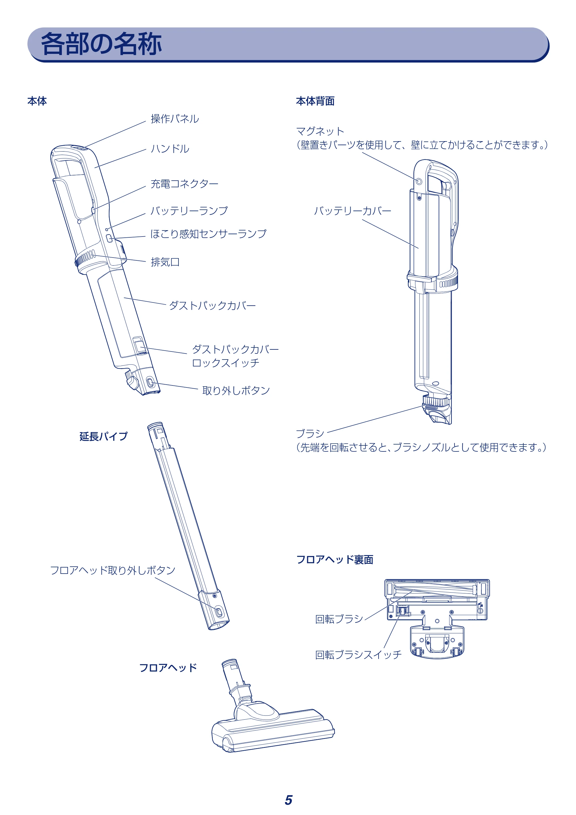 アイリスオーヤマ SBD-F2PC 取扱説明書 — 各部の名称 — 原本ページ — 5ページ