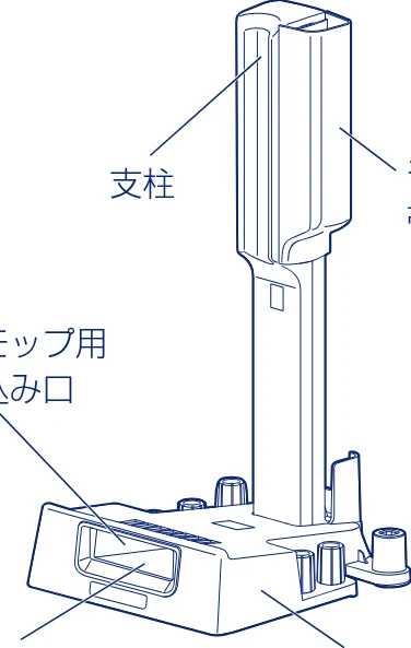アイリスオーヤマ SBD-F2PC 取扱説明書 — 各部の名称 つづき — 図版 6-1 — 6ページ
