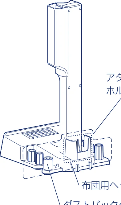 アイリスオーヤマ SBD-F2PC 取扱説明書 — 各部の名称 つづき — 図版 6-2 — 6ページ