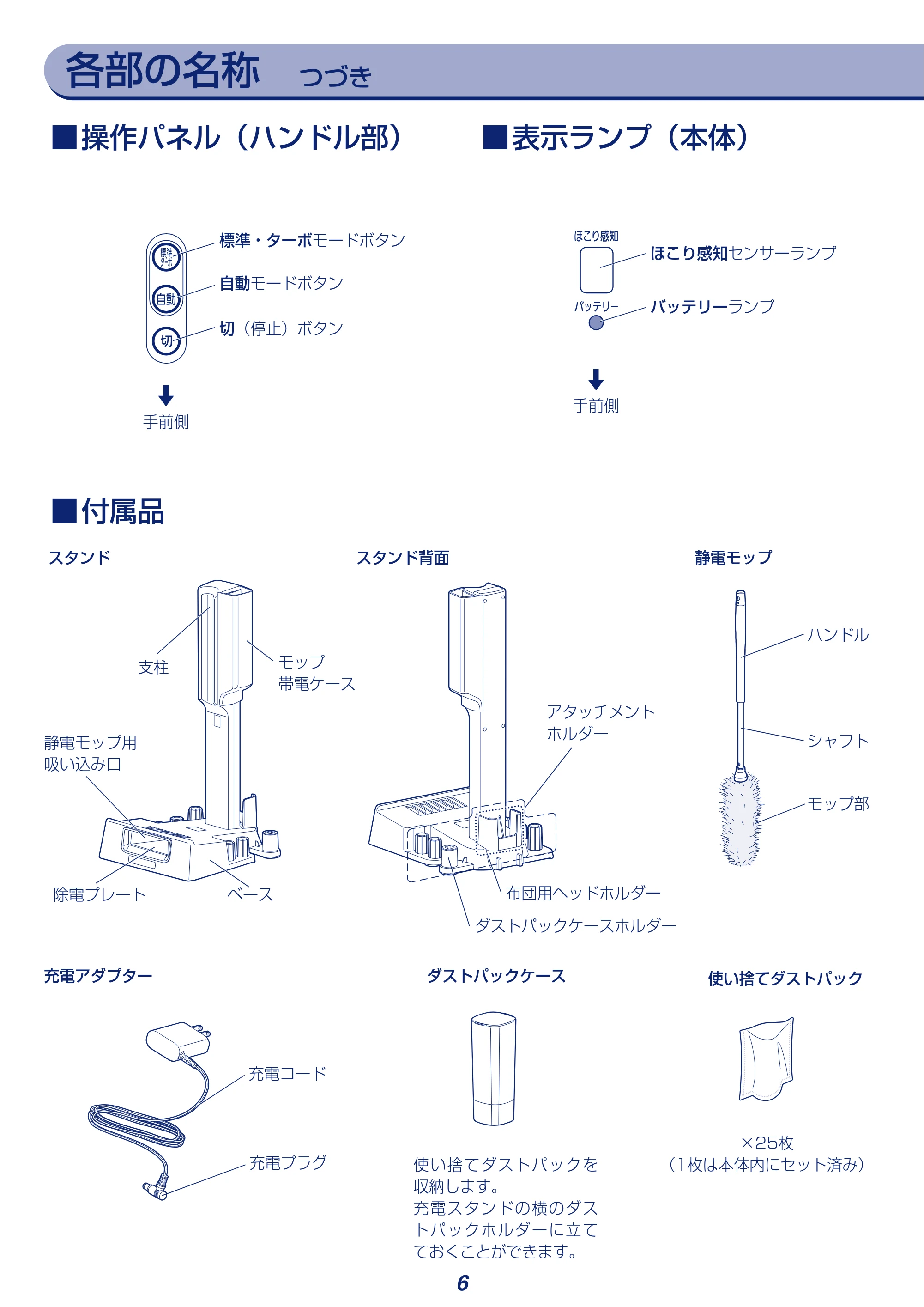 アイリスオーヤマ SBD-F2PC 取扱説明書 — 各部の名称 つづき — 原本ページ — 6ページ