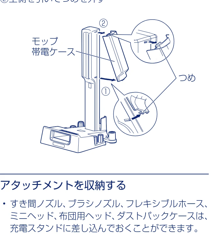 アイリスオーヤマ SBD-F2PC 取扱説明書 — 準備 つづき — 図版 8-1 — 8ページ