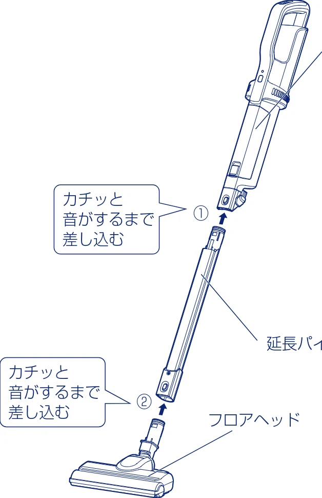 アイリスオーヤマ SBD-F2PC 取扱説明書 — 準備 つづき — 図版 8-2 — 8ページ