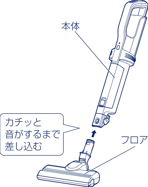 アイリスオーヤマ SBD-F2PC 取扱説明書 — ハンディクリーナーとして使用するとき — 図版 9-1 — 9ページ