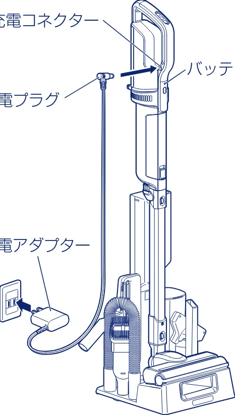 アイリスオーヤマ SBD-F2PC 取扱説明書 — ハンディクリーナーとして使用するとき — 図版 9-2 — 9ページ