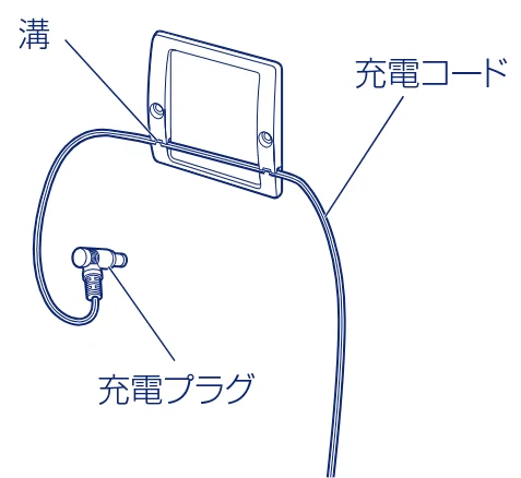 アイリスオーヤマ SBD-F2PC 取扱説明書 — ■接着シートのはがしかた — 図版 11-3 — 11ページ