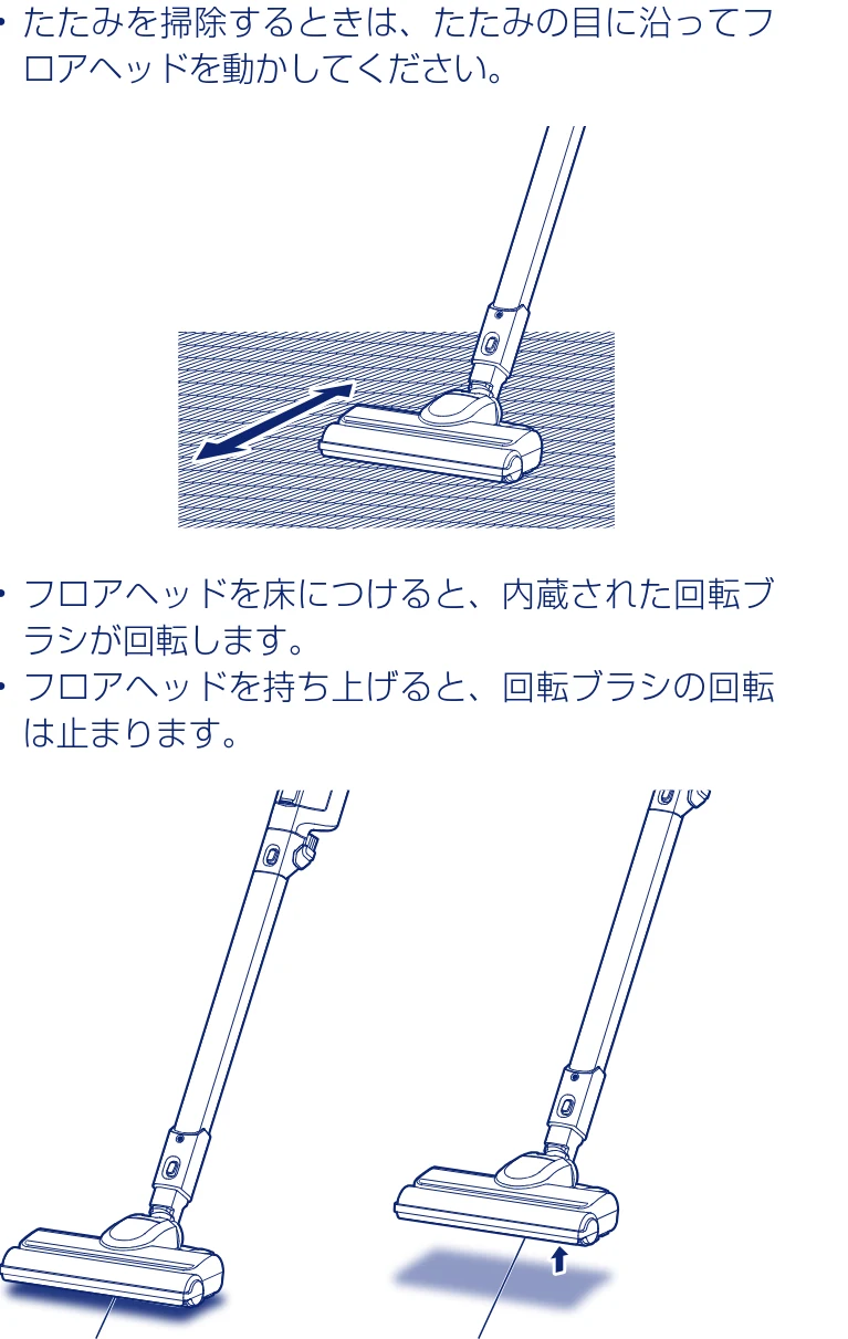 アイリスオーヤマ SBD-F2PC 取扱説明書 — 使いかた — 図版 12-1 — 12ページ