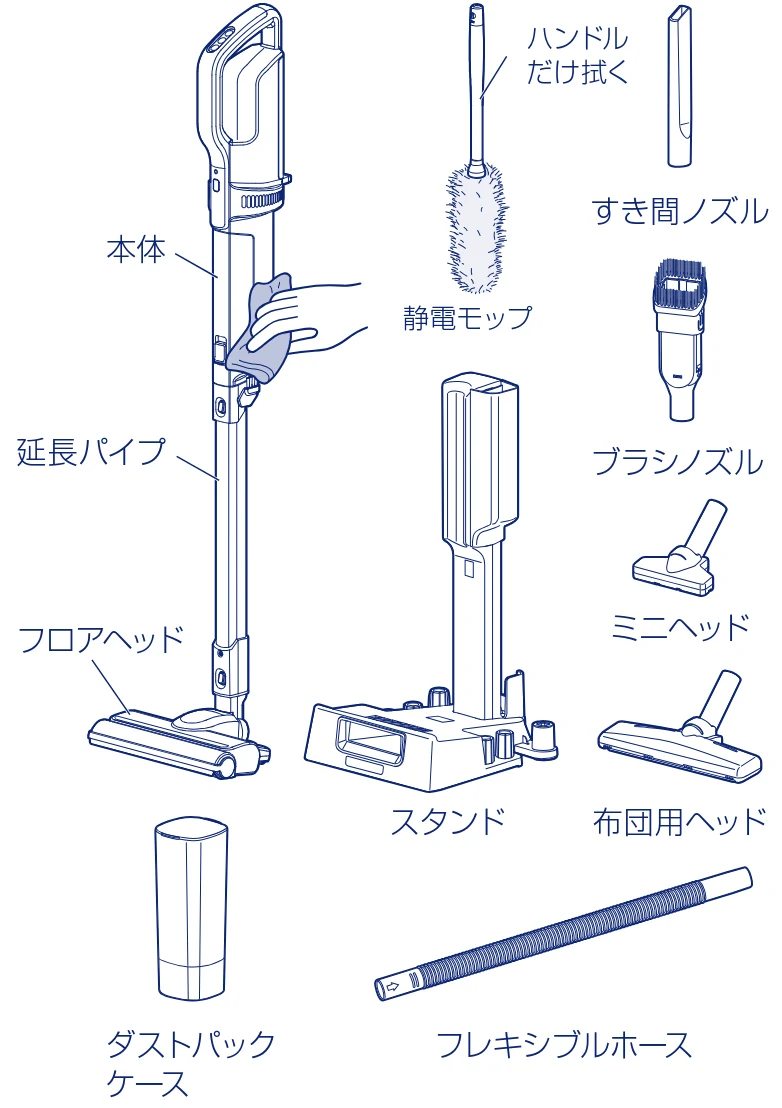 アイリスオーヤマ SBD-F2PC 取扱説明書 — お手入れ — 図版 16-3 — 16ページ