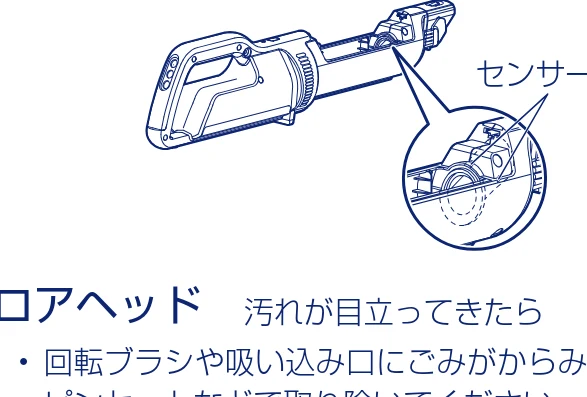 アイリスオーヤマ SBD-F2PC 取扱説明書 — お手入れ — 図版 16-1 — 16ページ