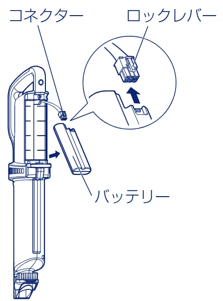 アイリスオーヤマ SBD-F2PC 取扱説明書 — バッテリー交換のしかた — 図版 19-3 — 19ページ