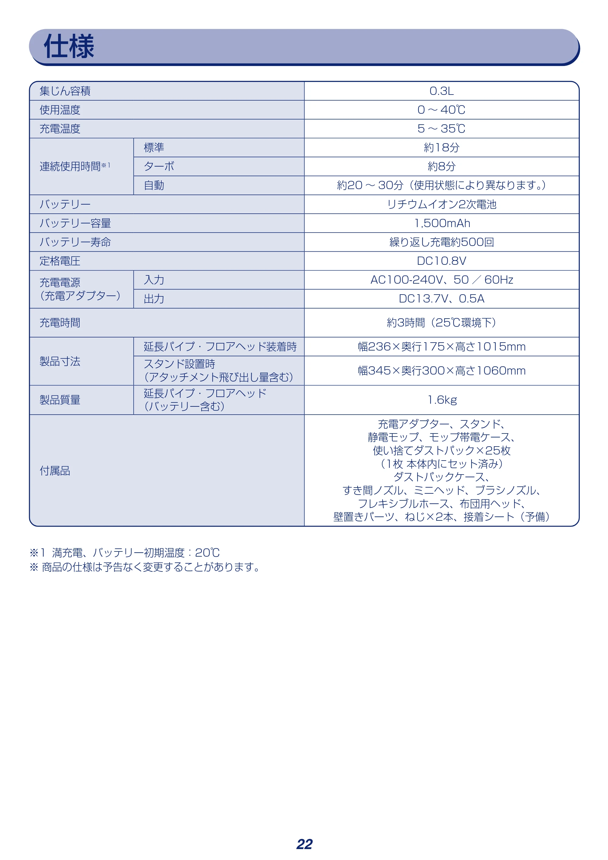 アイリスオーヤマ SBD-F2PC 取扱説明書 — 原本ページ — 22ページ